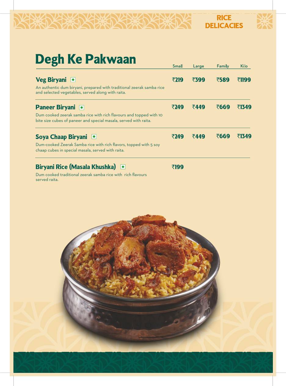 Sharief Bhai Biryani Basaveshwara Nagar menu