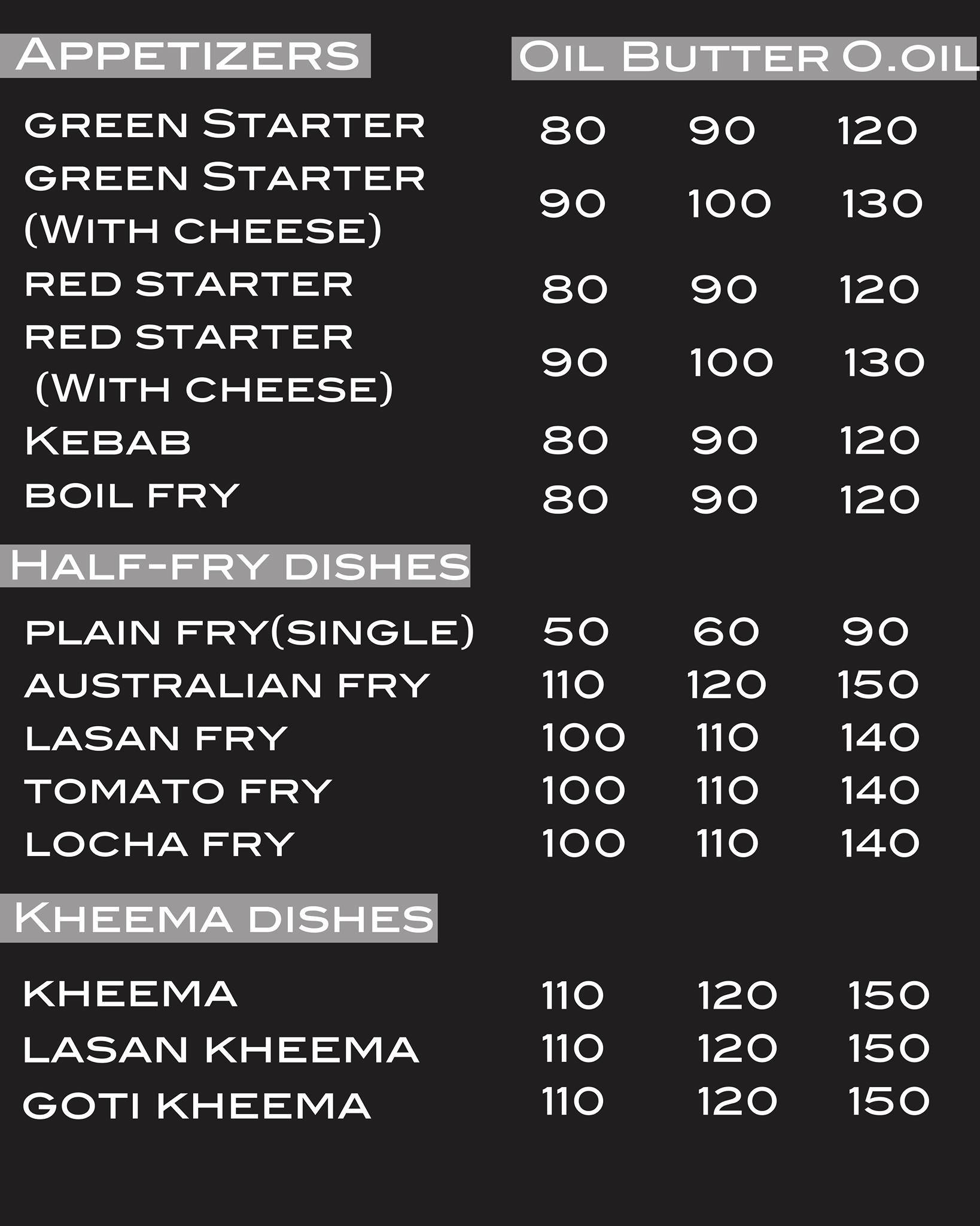 The Local Egg menu