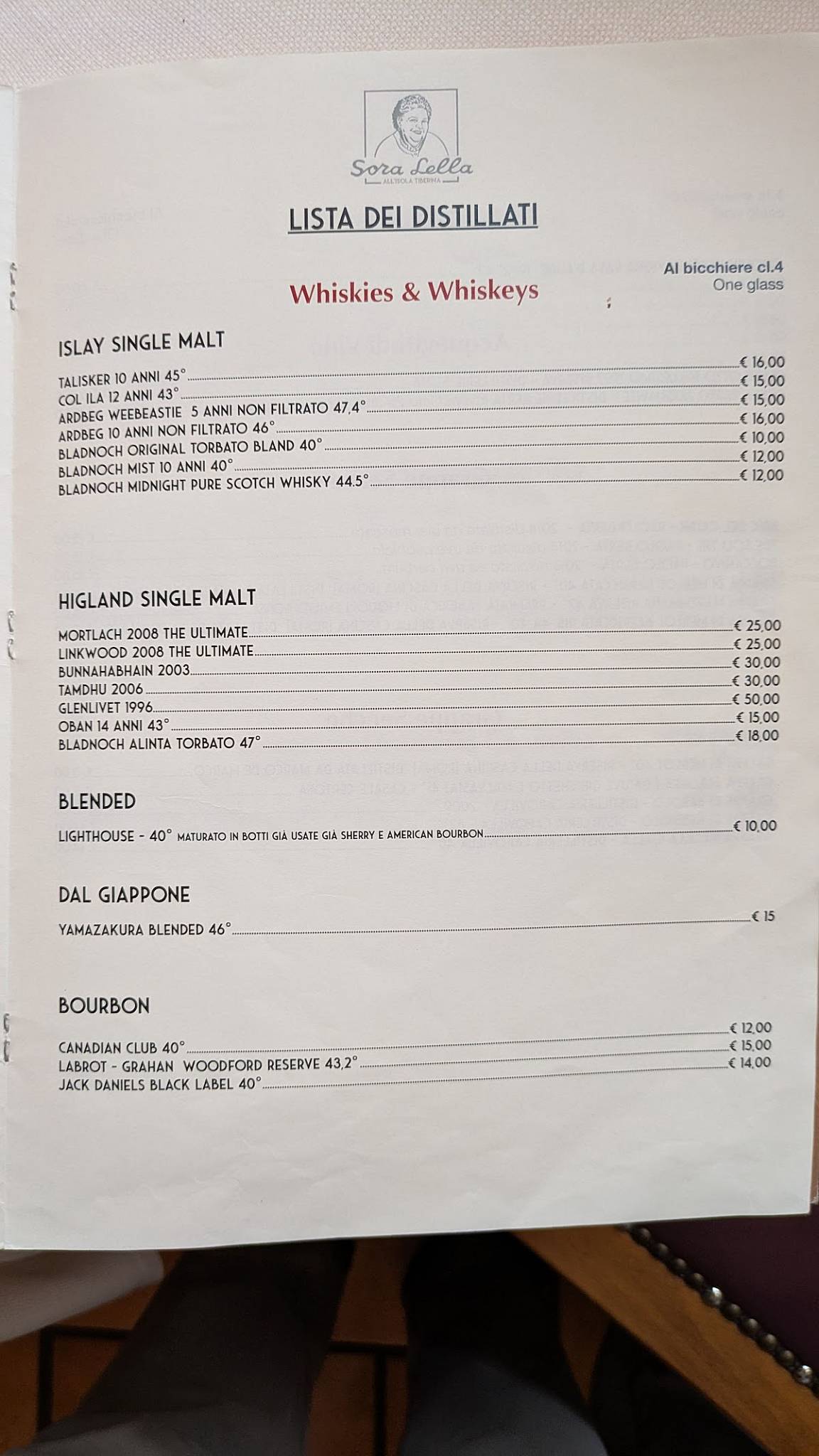 Menu di Trattoria Sora Lella 
