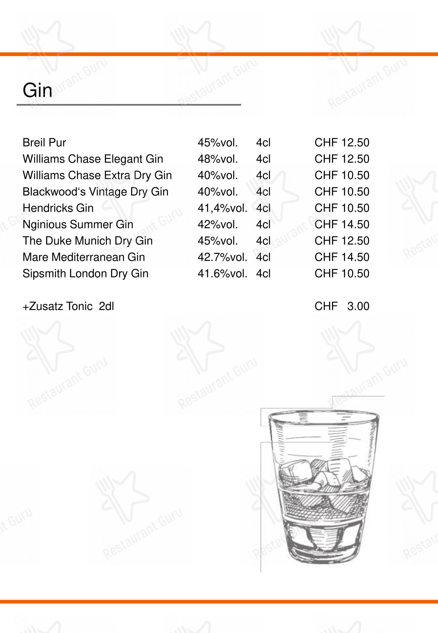 Menu di Restaurant elements - Основное меню