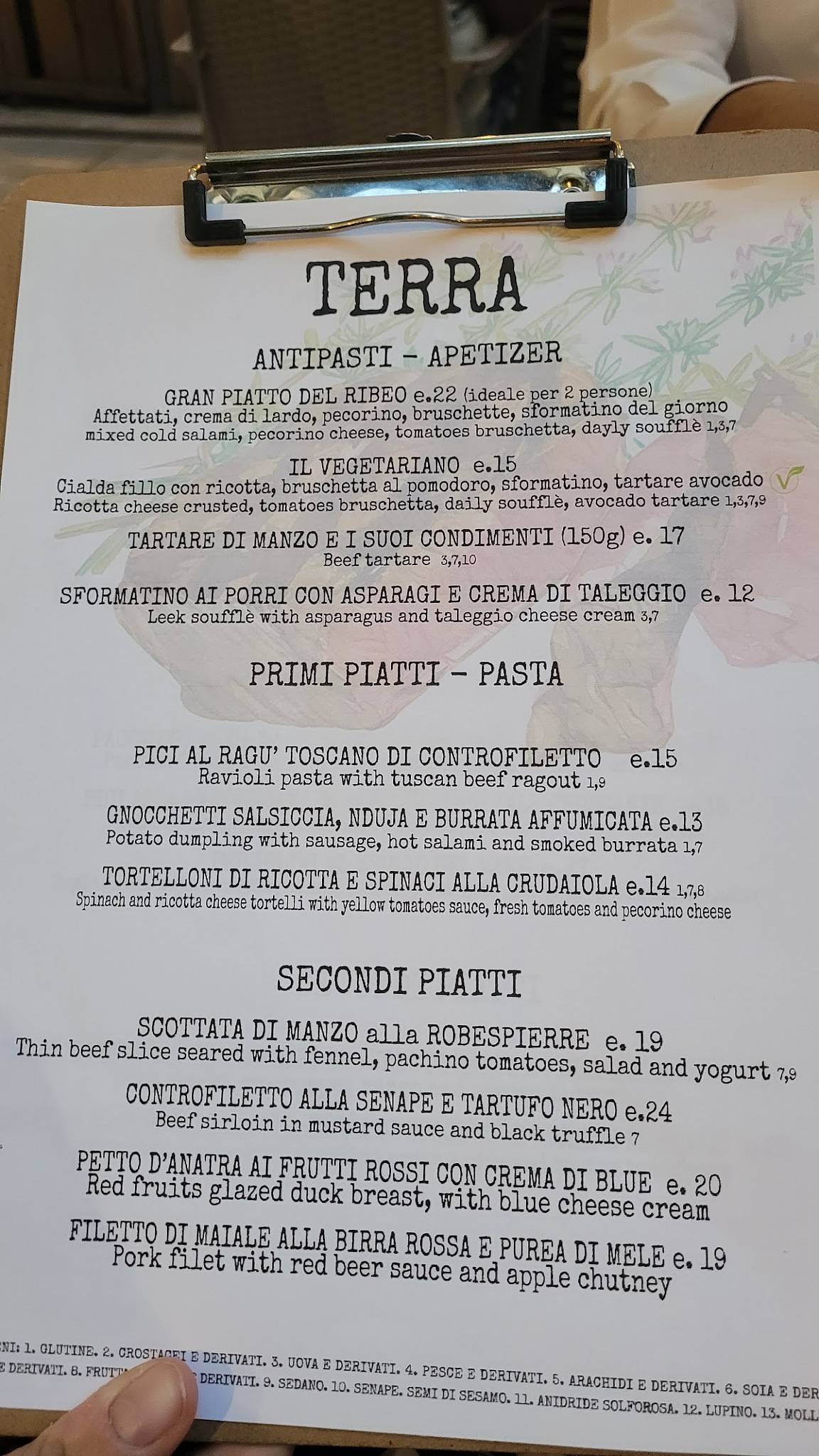 Menu di Ribeo 