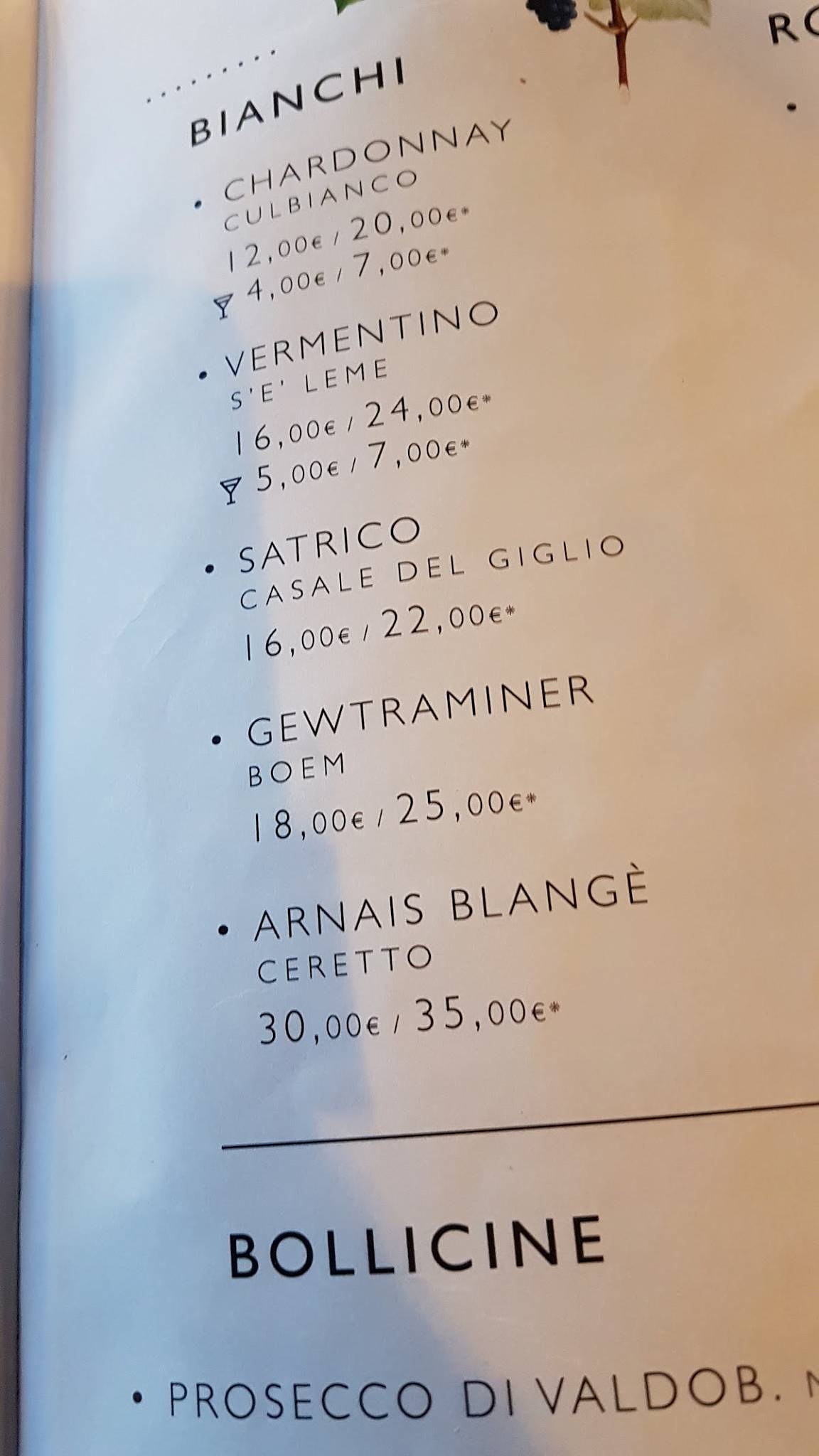 Menu di Angelina Cafe'