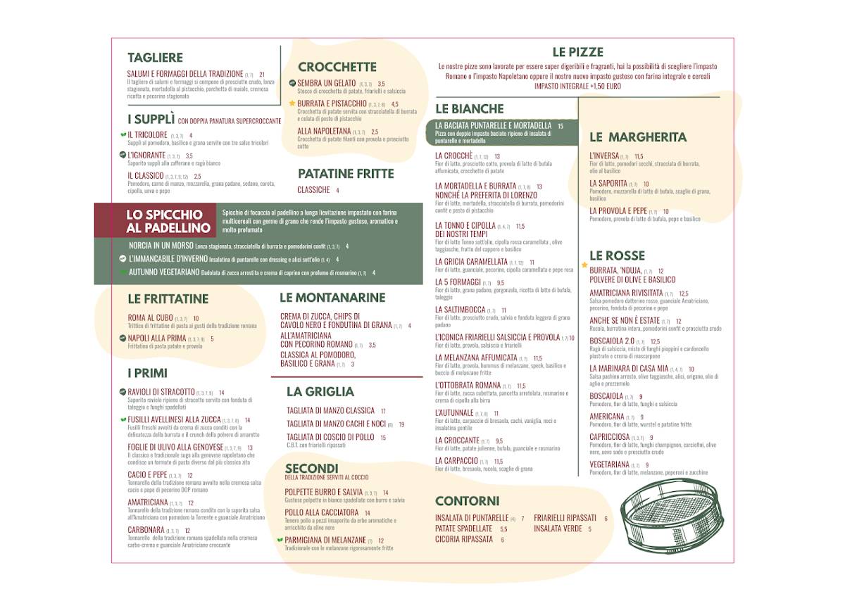 Menu di Pizzeria Ristorante Setaccio 