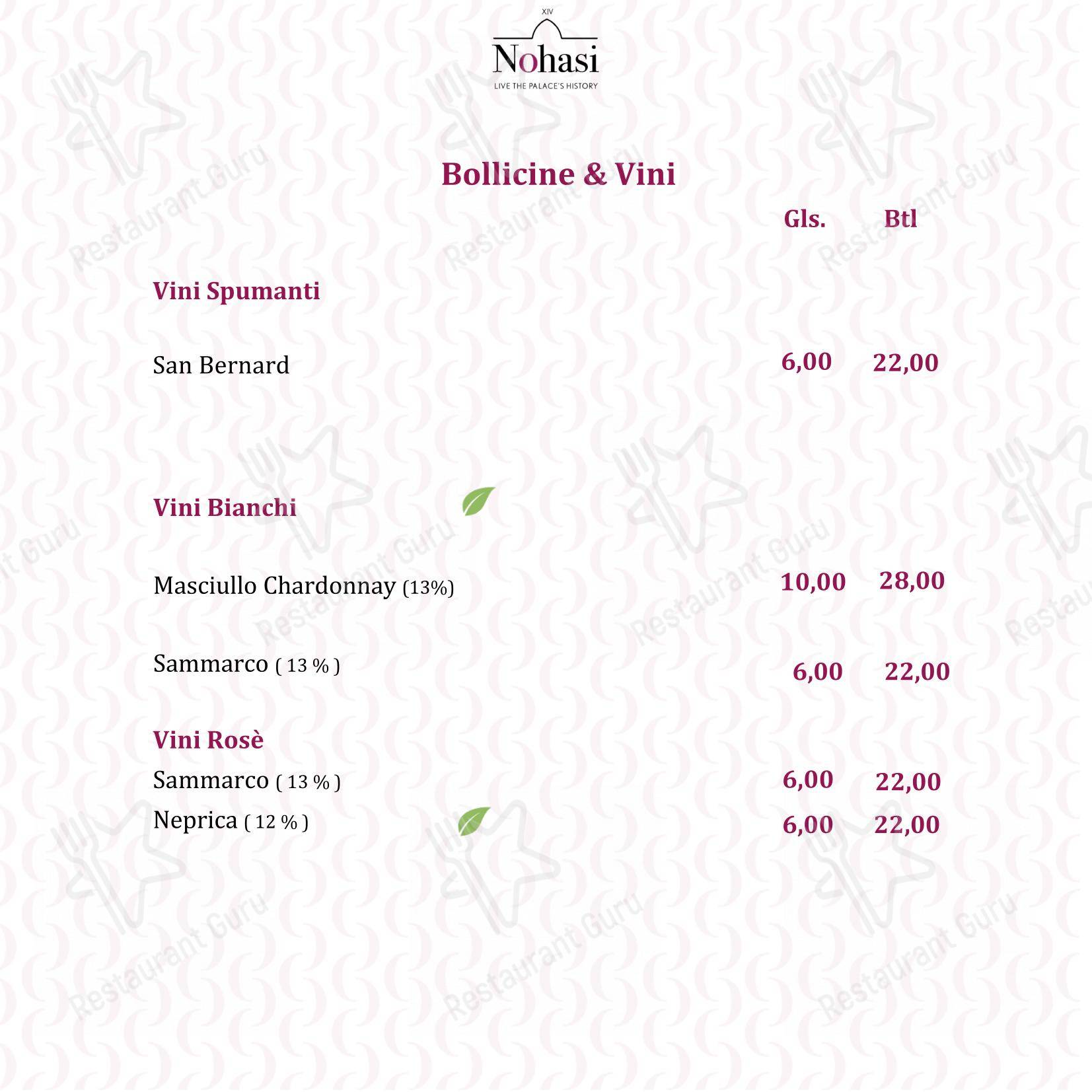 Menu pour Ristorante Signoria - Menu