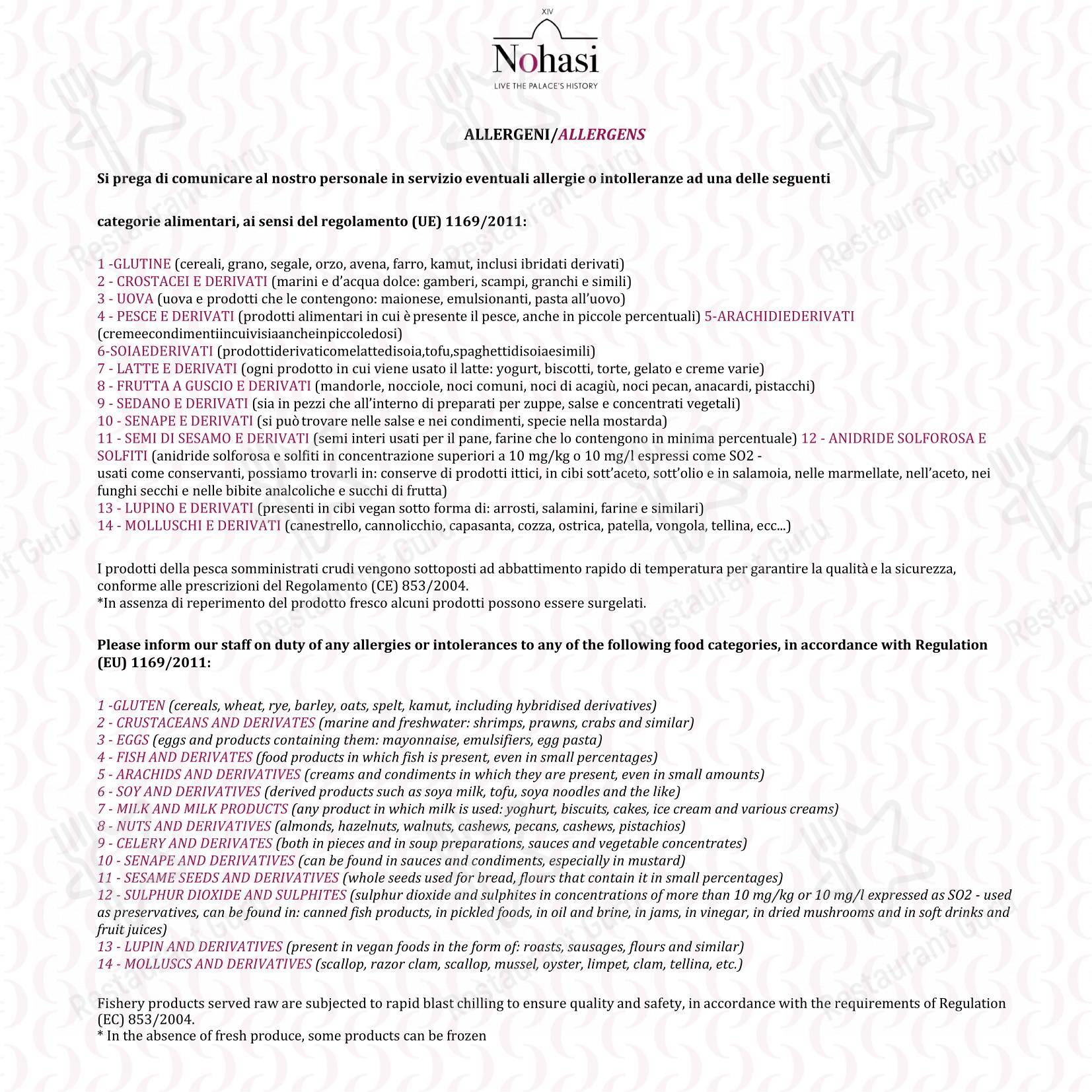 Menu pour Ristorante Signoria - Menu
