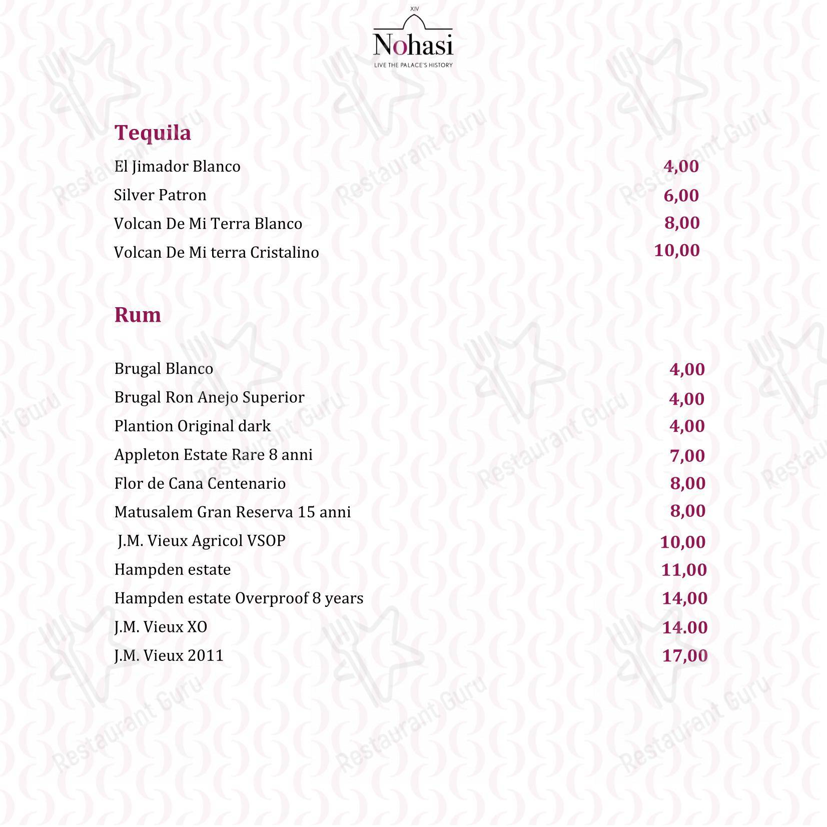 Menu pour Ristorante Signoria restaurant