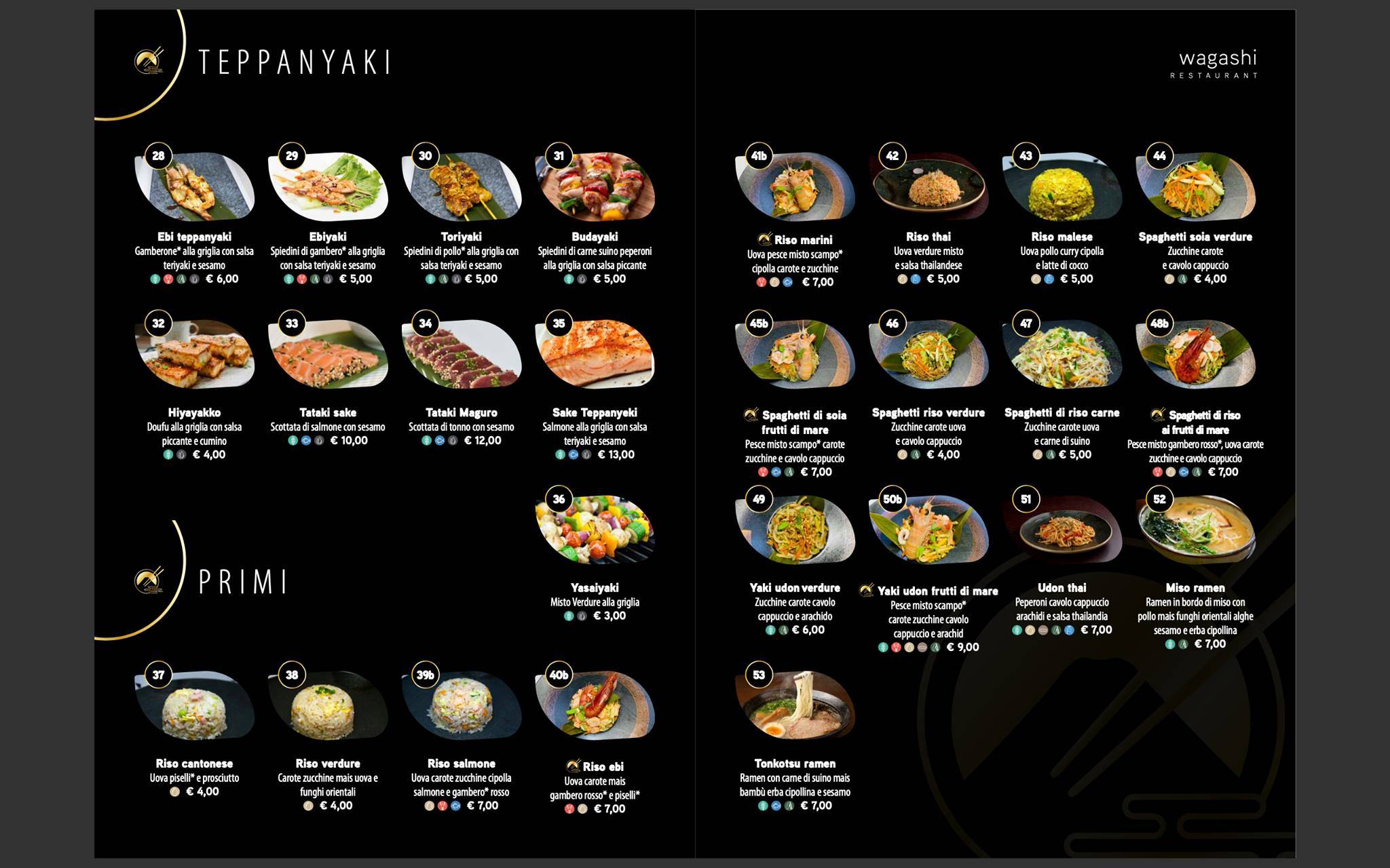 Menu di Wagashi 