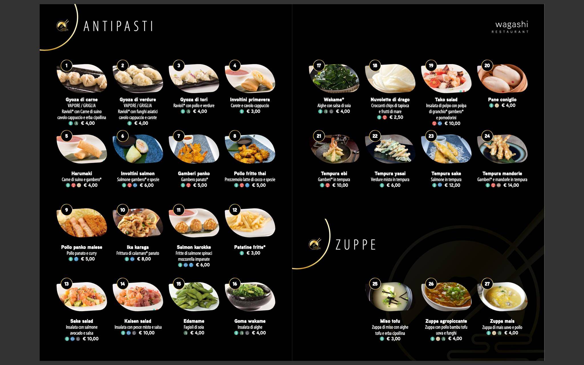 Menu di Wagashi 