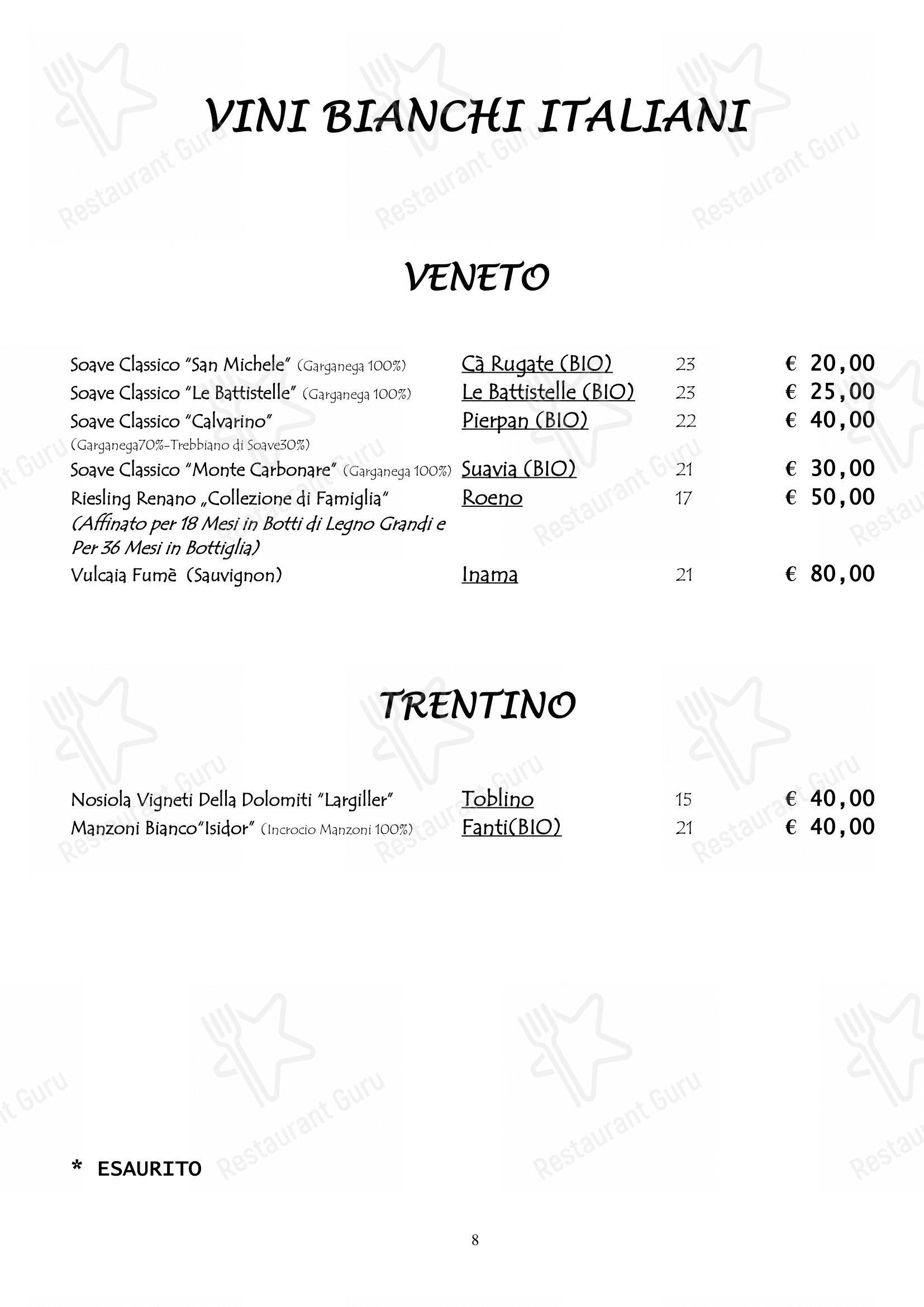 Menu di Ristorante da Miro - 菜单