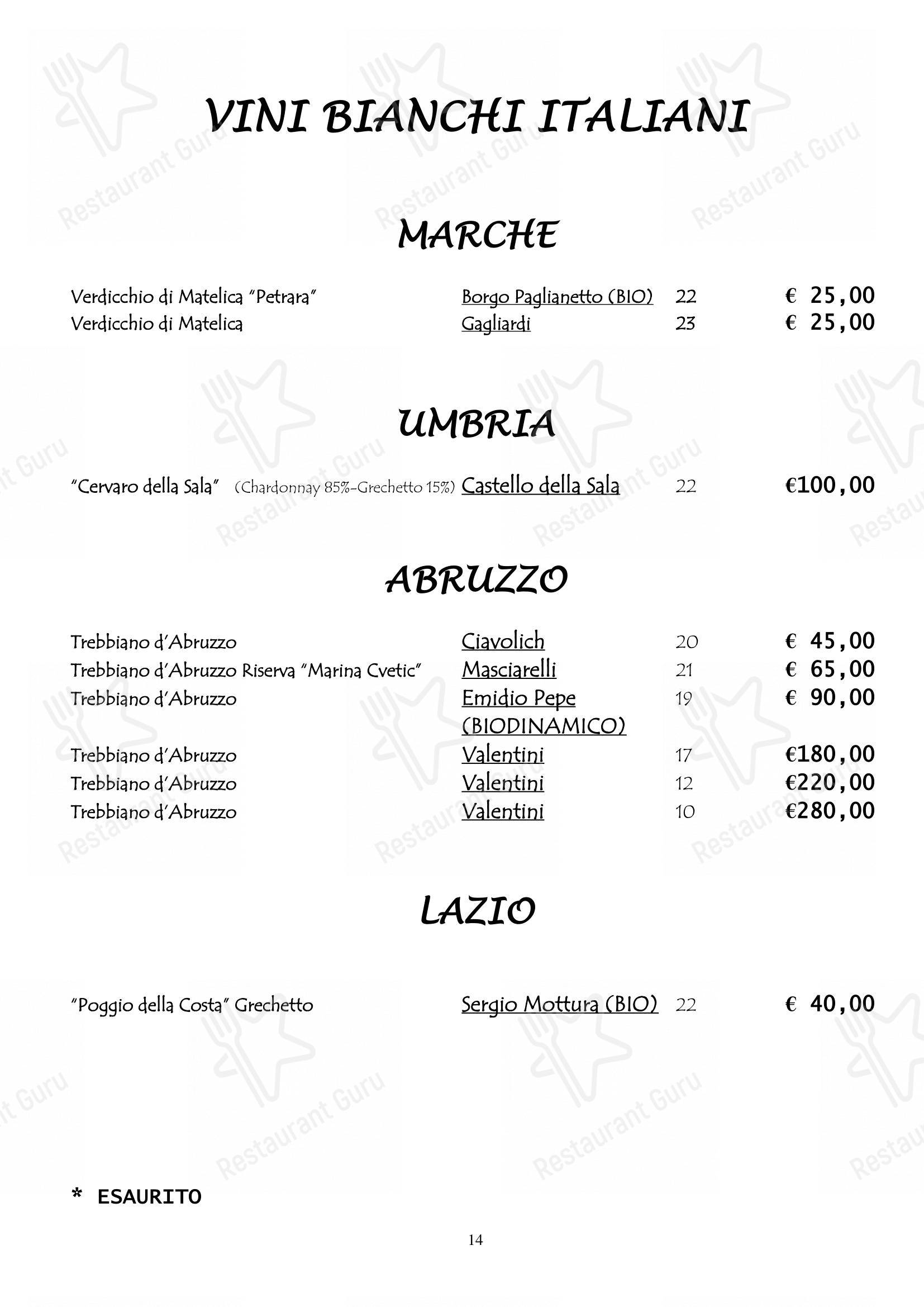 菜单 per Ristorante da Miro ristorante