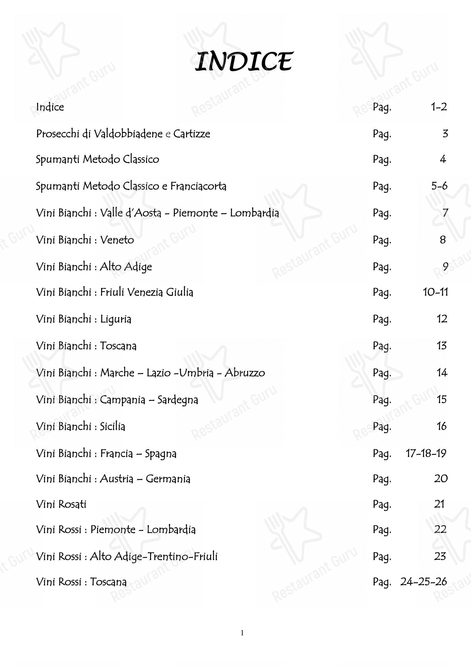 Menu di Ristorante da Miro - 菜单