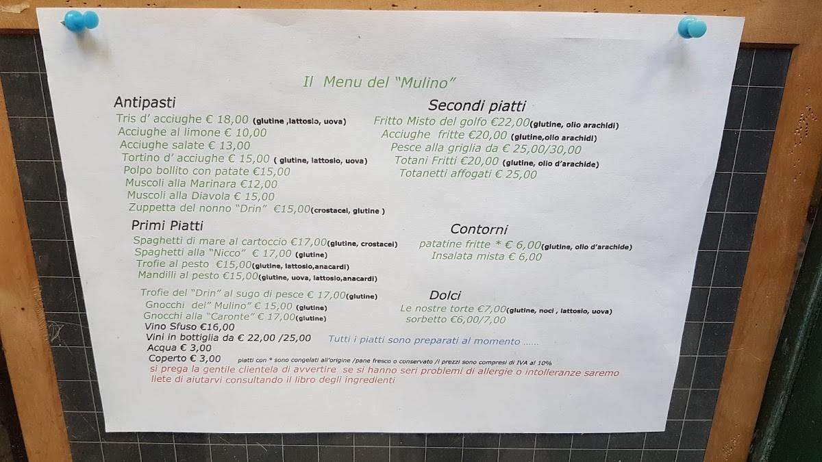 Menu di Ristorante del Mulino da Drin 