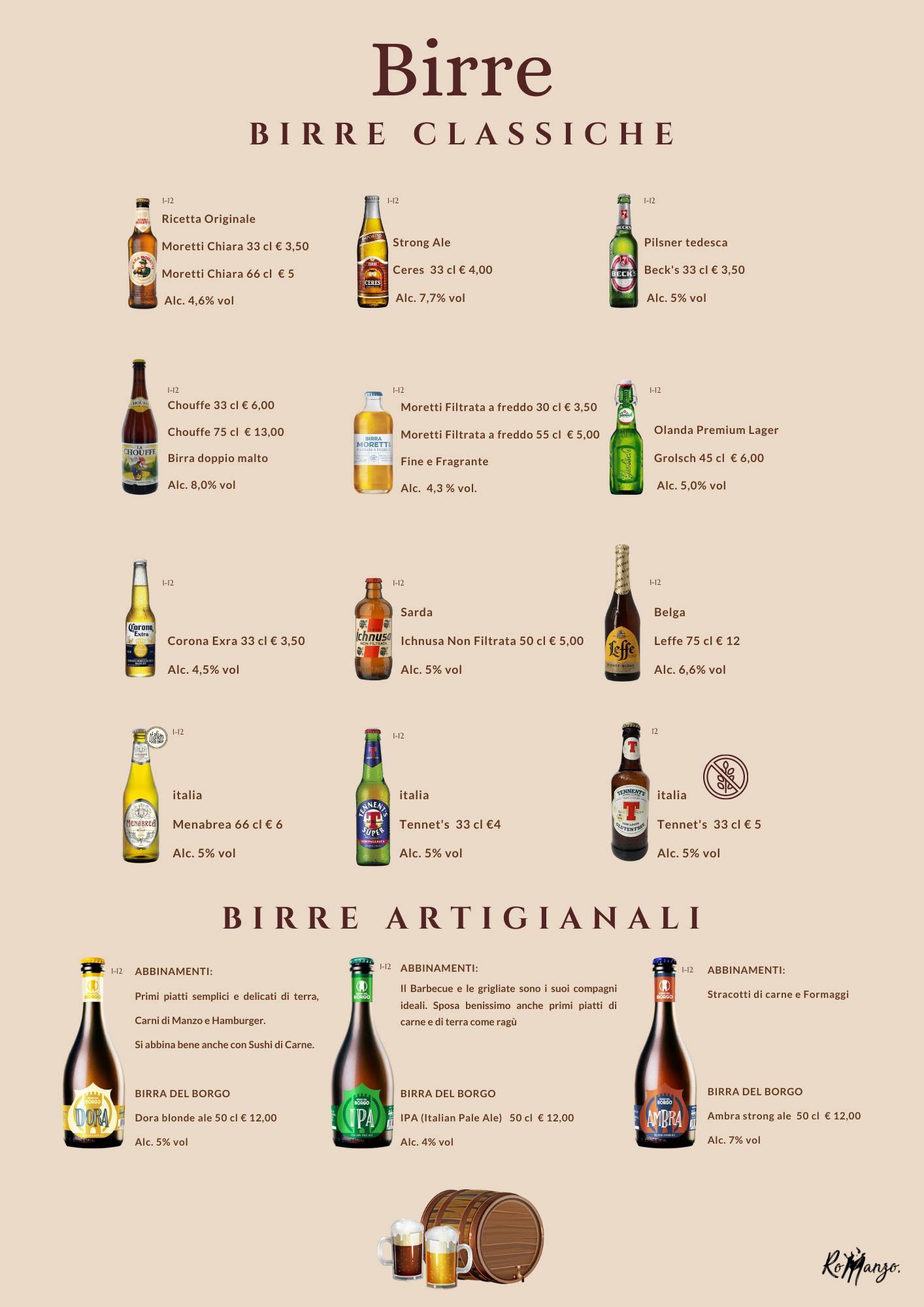 Menu di RoManzolivorno 