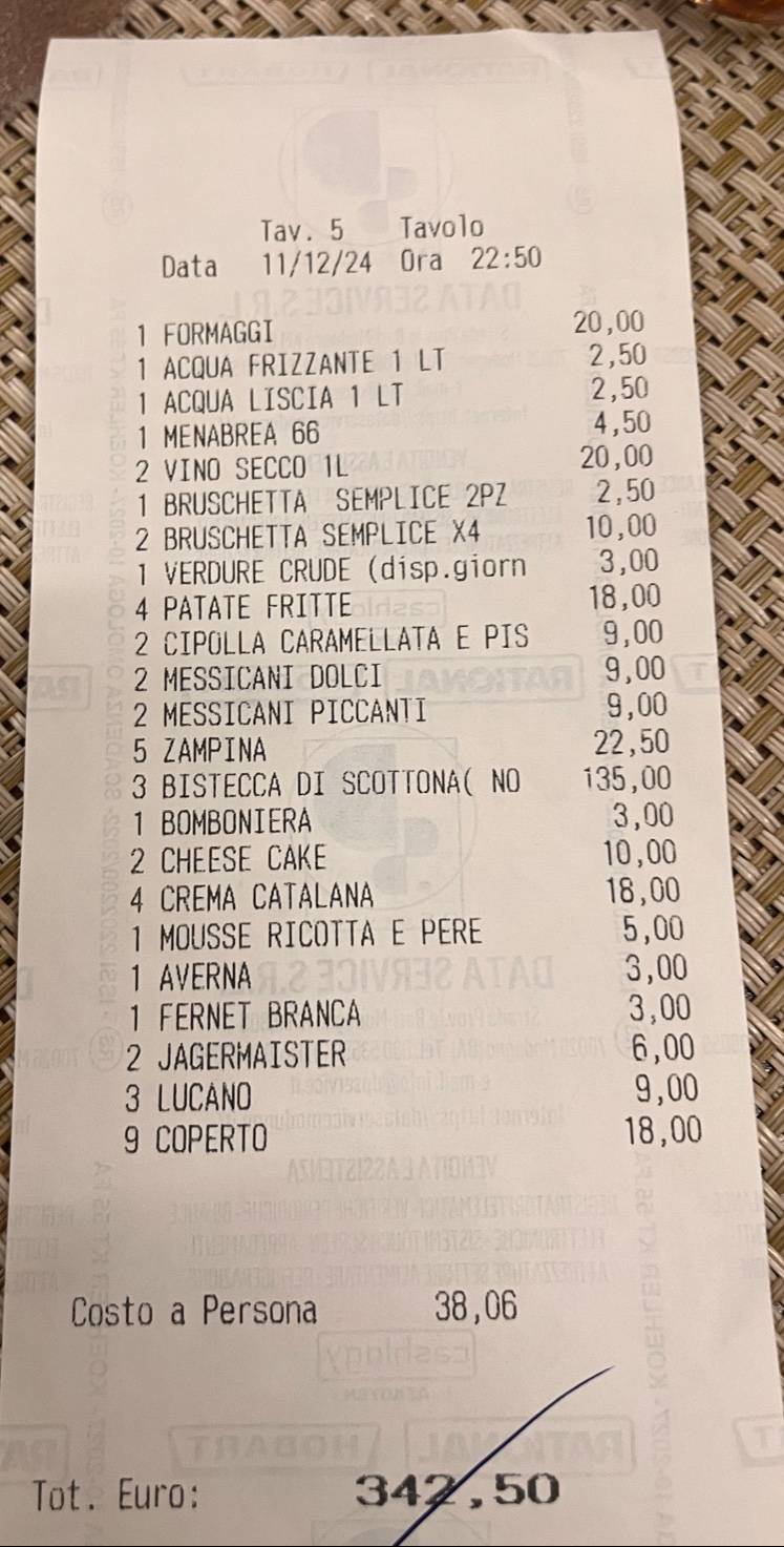 Menu di Rosmely Brace & Abbracci 