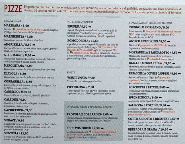 Menu di Rossopomodoro Largo La Foppa 