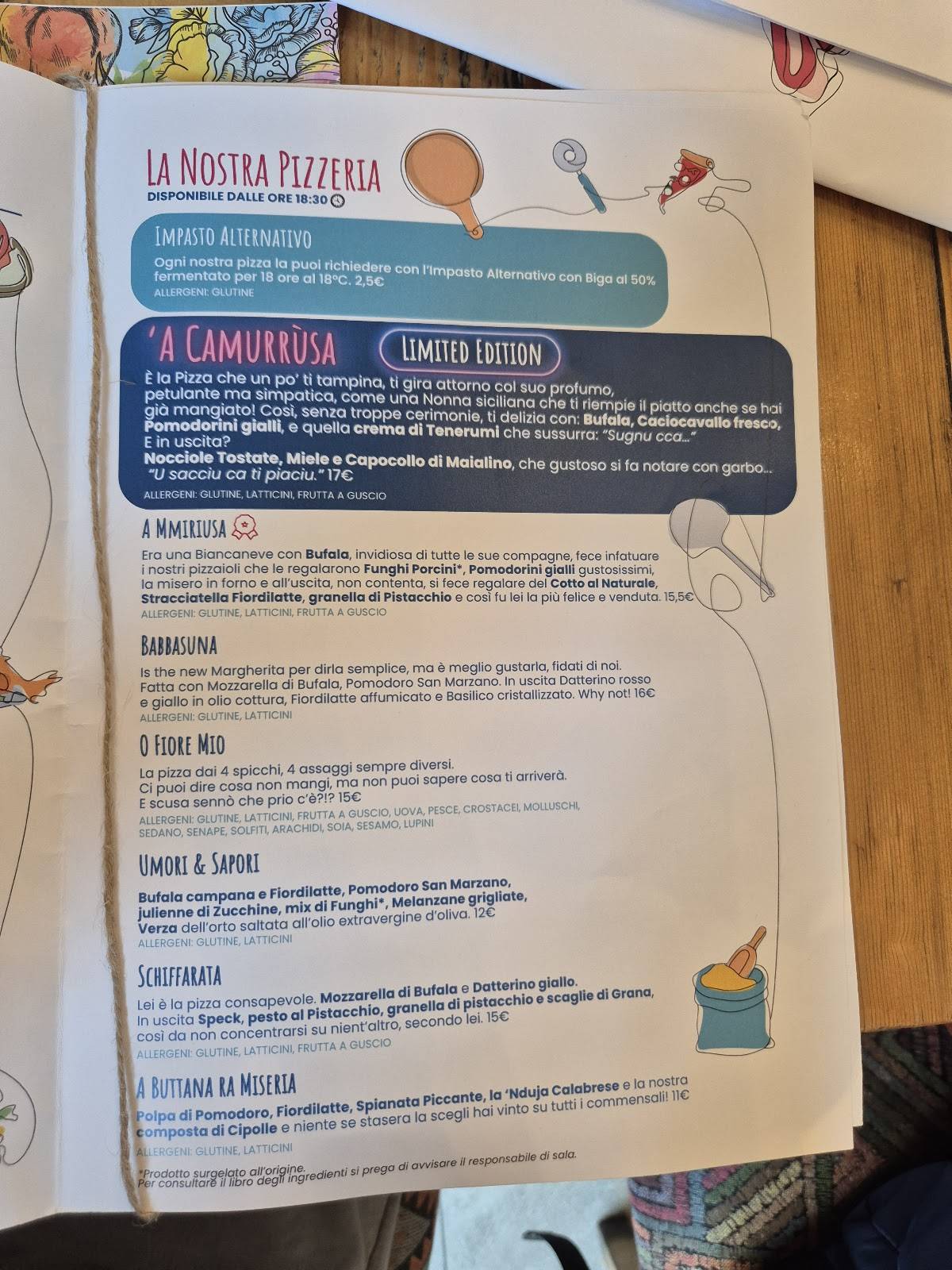 Menu di Sikulo - Umori & Sapori 