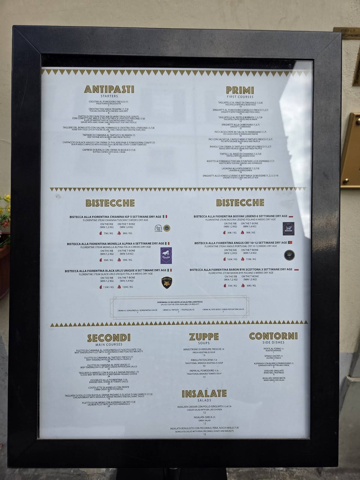 Menu di RISTORANTE IL BONGUSTO LA MAREMMA 
