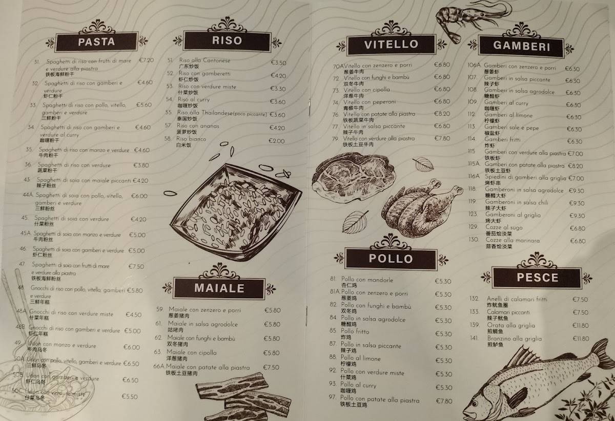 Menu di Ristorante Cinese Parigi 