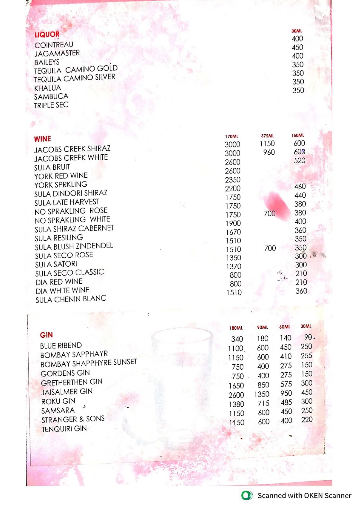 Mallow Garden Resto Bar menu