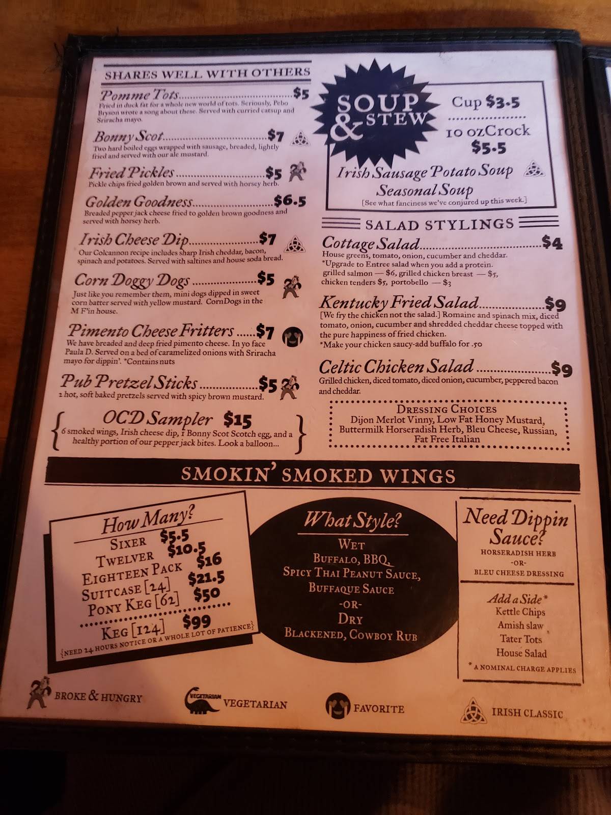 Menu at The Honest Pint pub & bar, Chattanooga