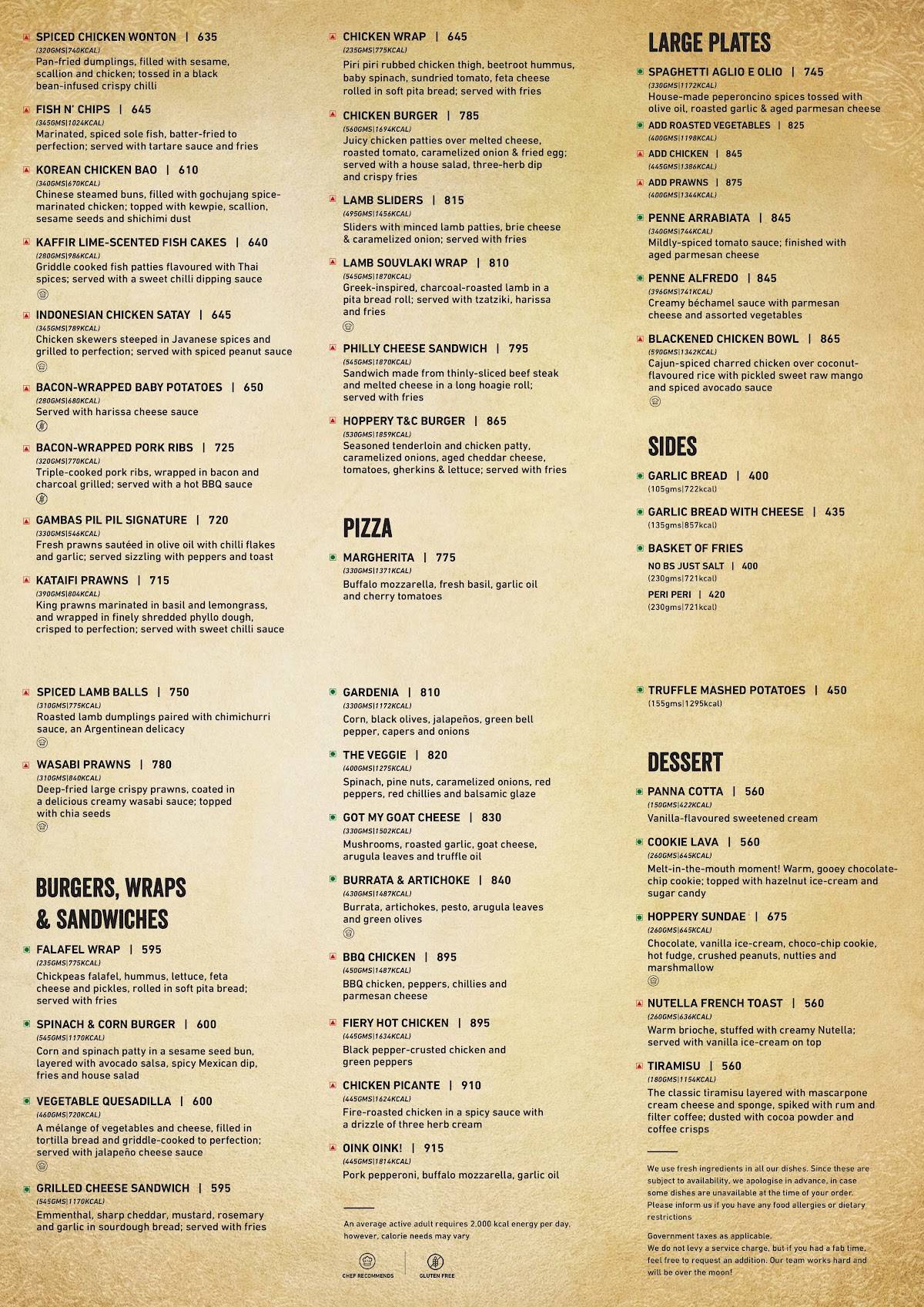 The Hoppery menu