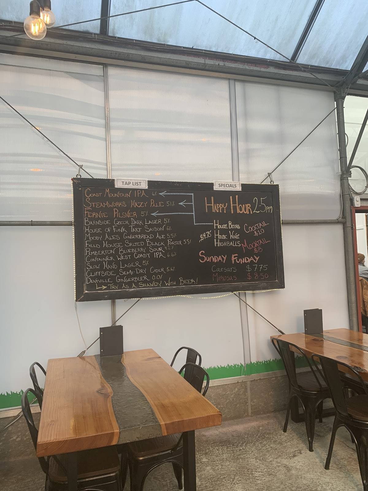 Menu de The Locavore Bar & Grill