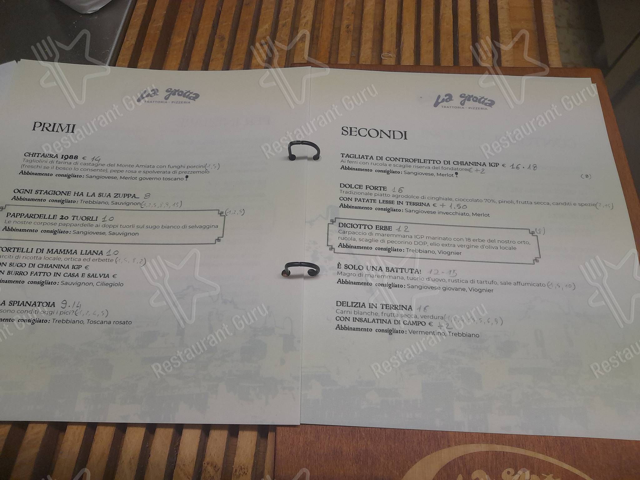 Menu pour Trattoria Pizzeria La Grotta Di Lorenzoni Lucia