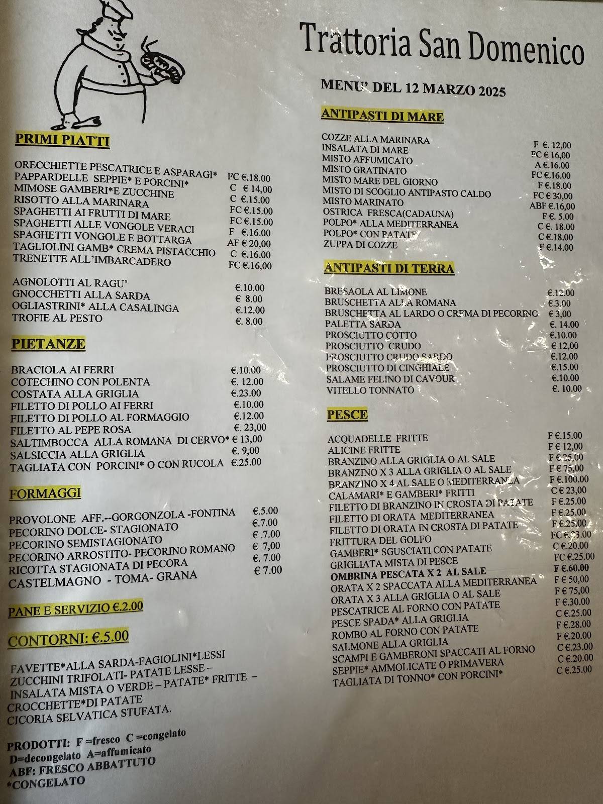 Menu di Trattoria San Domenico 