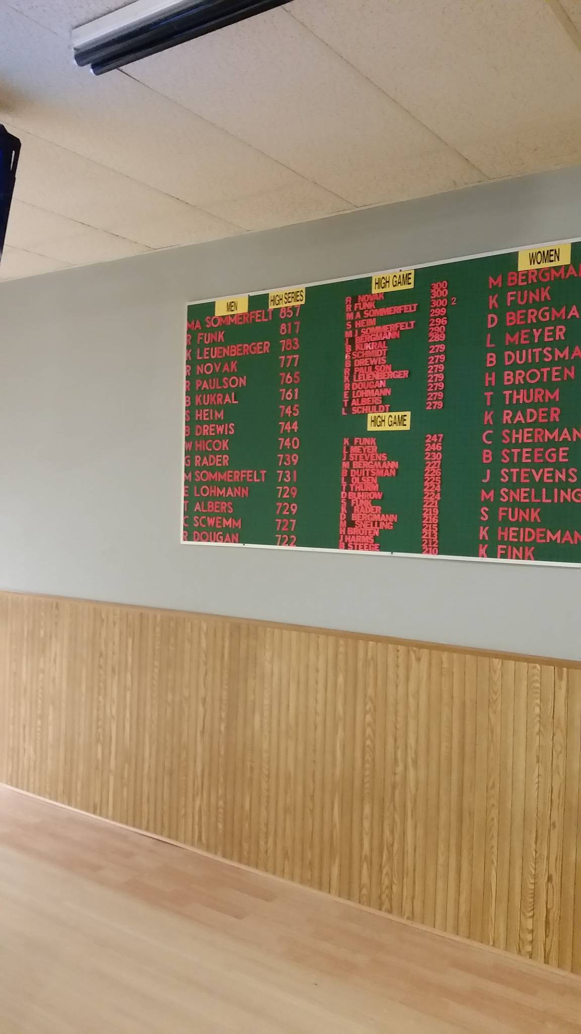 Menu at Panther Lanes pub & bar, Tripoli