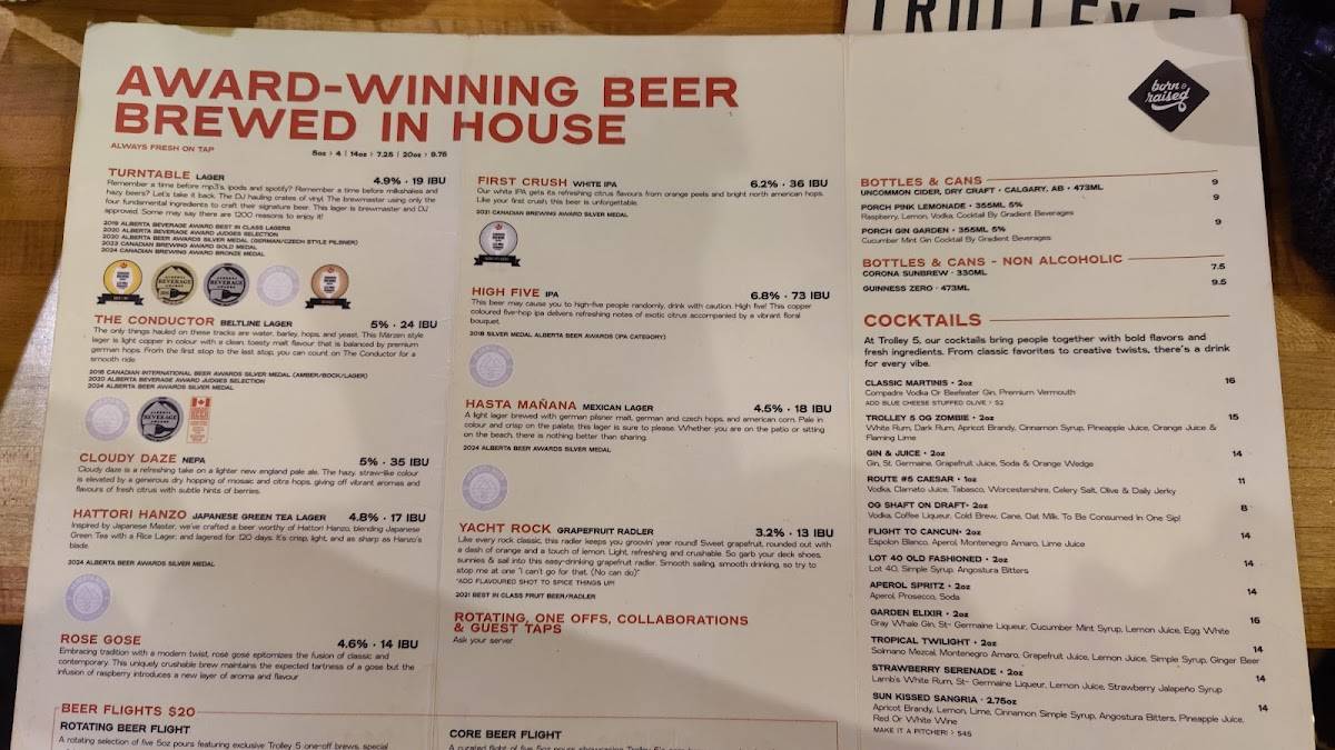 Menu de Trolley 5 Brewpub