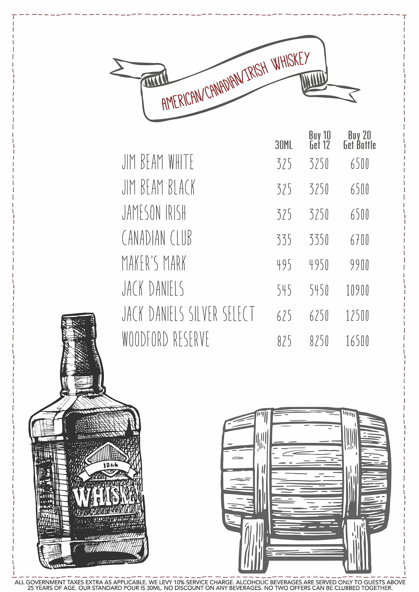 Warehouse Cafe menu