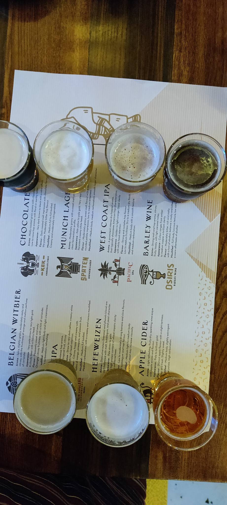 Zythum Brewing Co menu