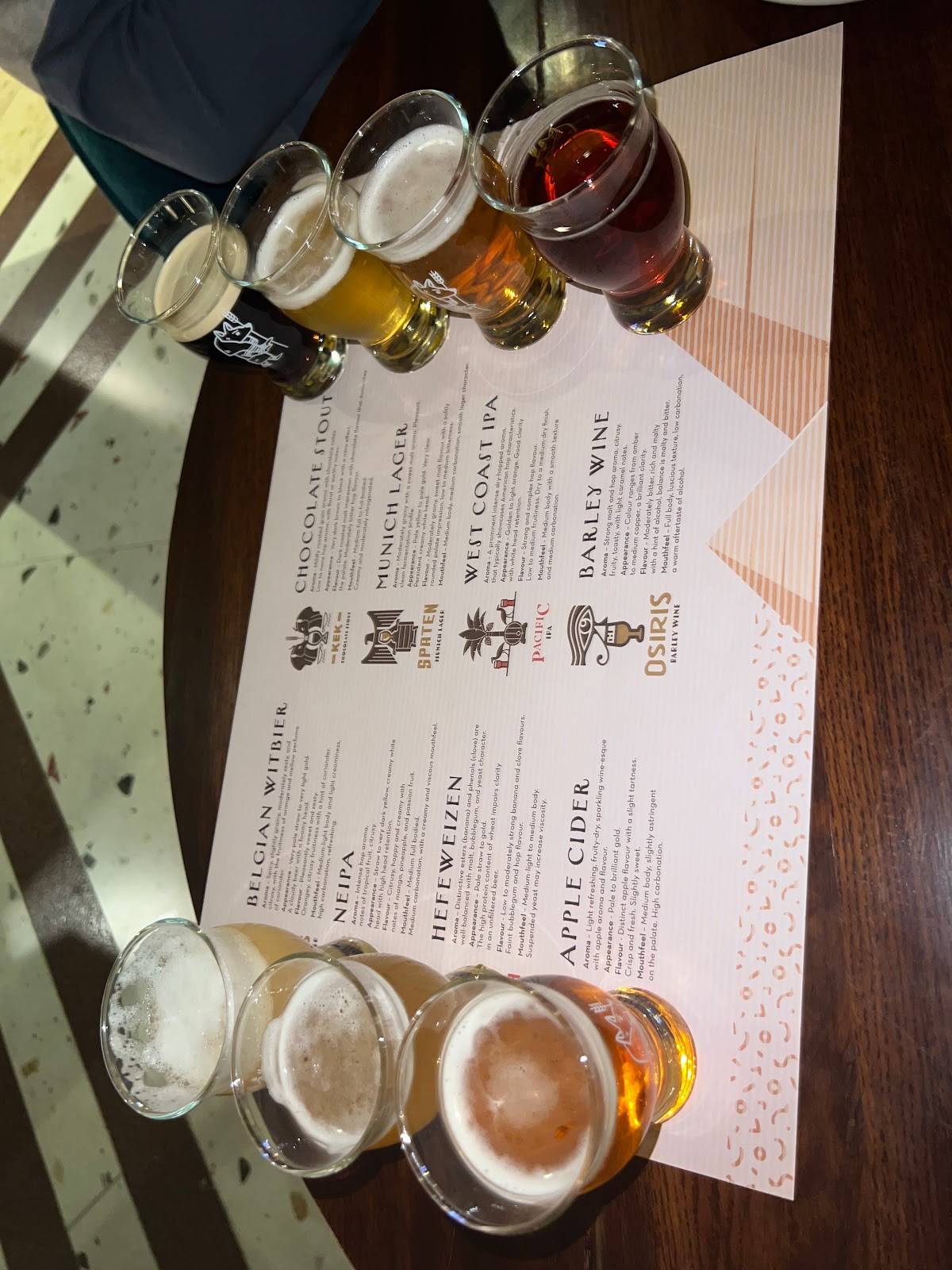 Zythum Brewing Co menu