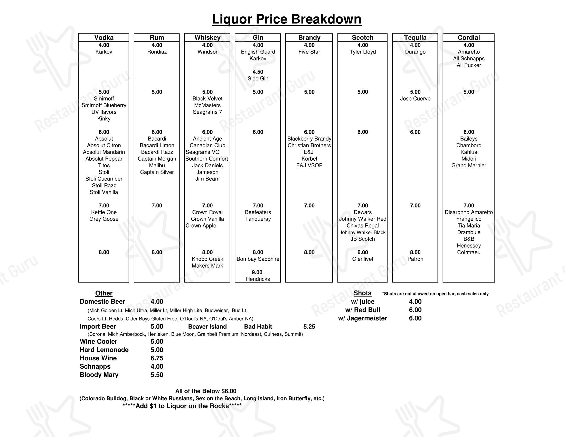 Menu at Coyote Moon Grille restaurant, St. Cloud