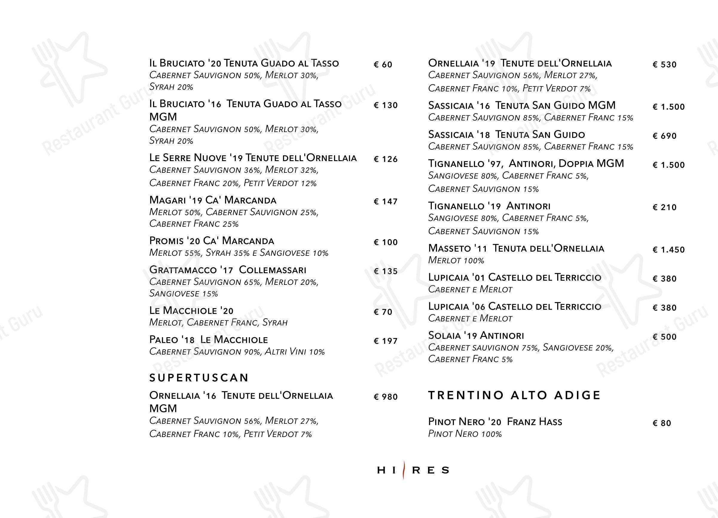 Ночное меню per Hi-Res pub & bar