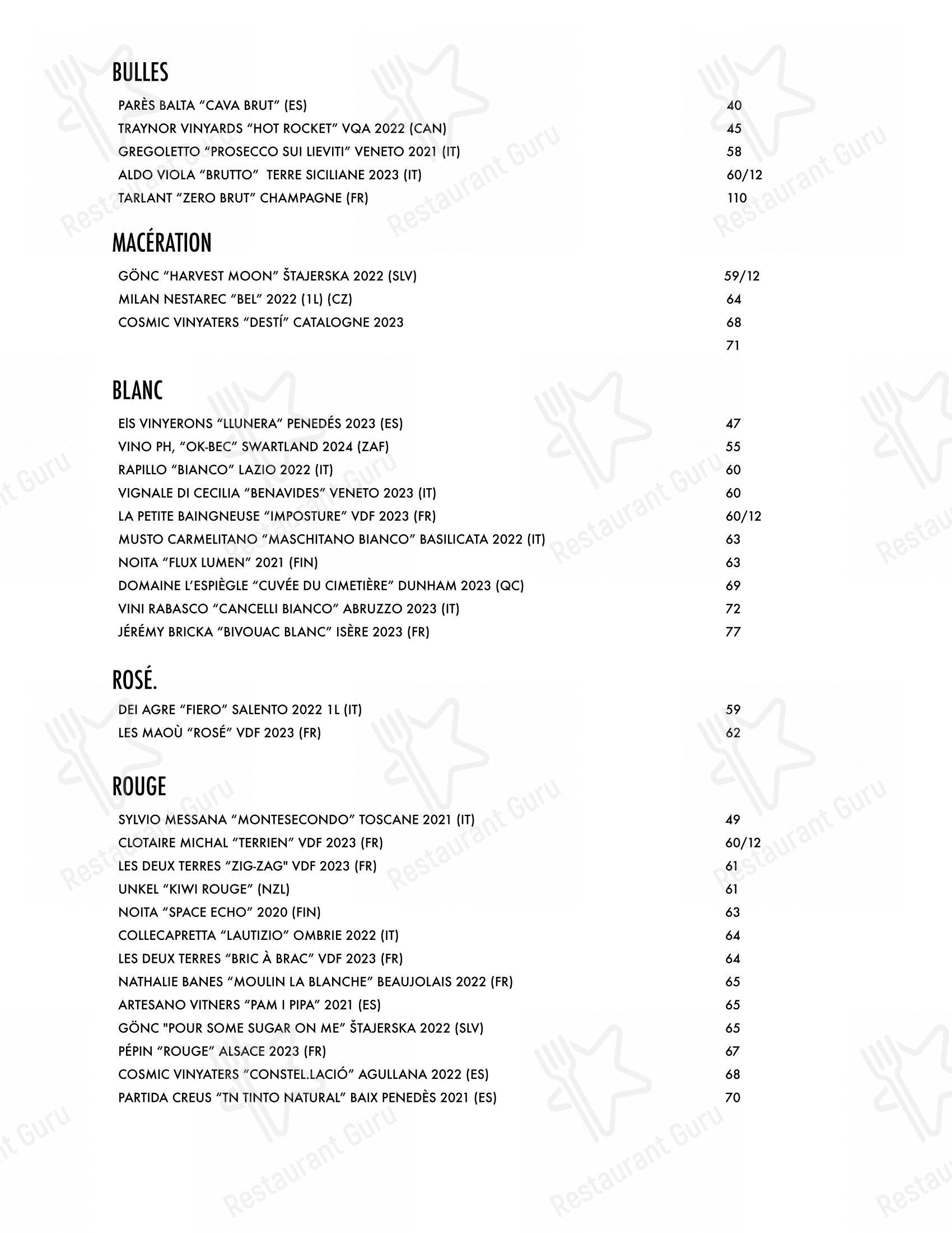 Menu pour Nouveau Palais - Menu bar