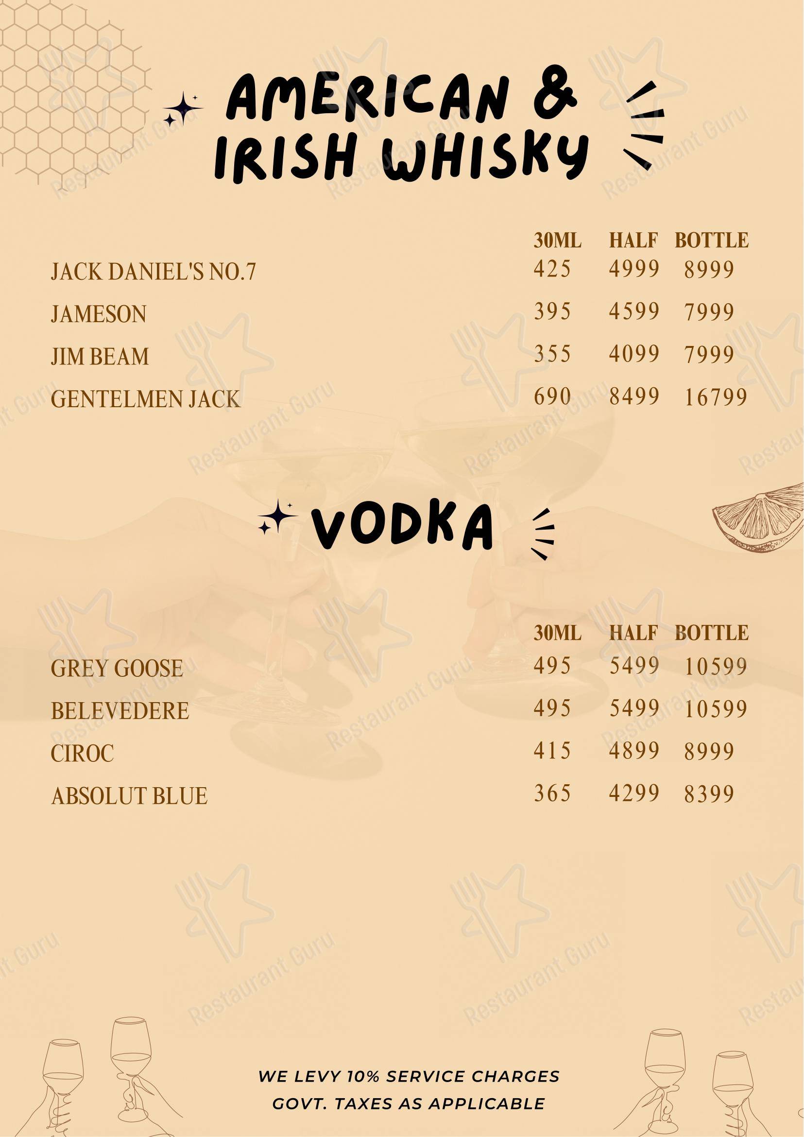 Oh Honey By Skyhouse in Noida - Menu bar