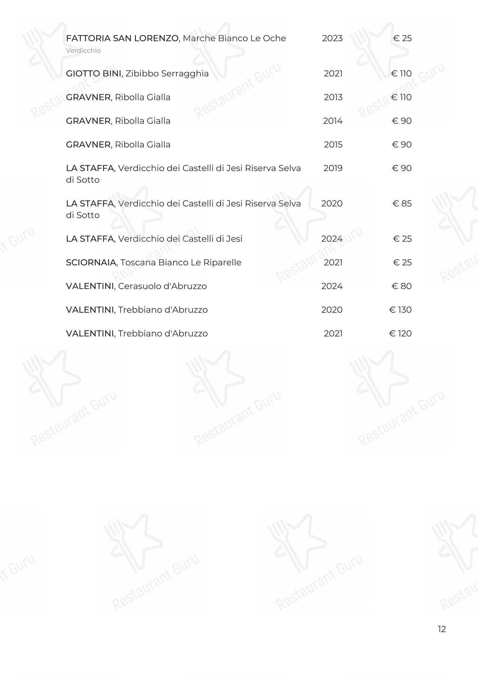 菜单 per Osteria Italia Citabiunda in Alba