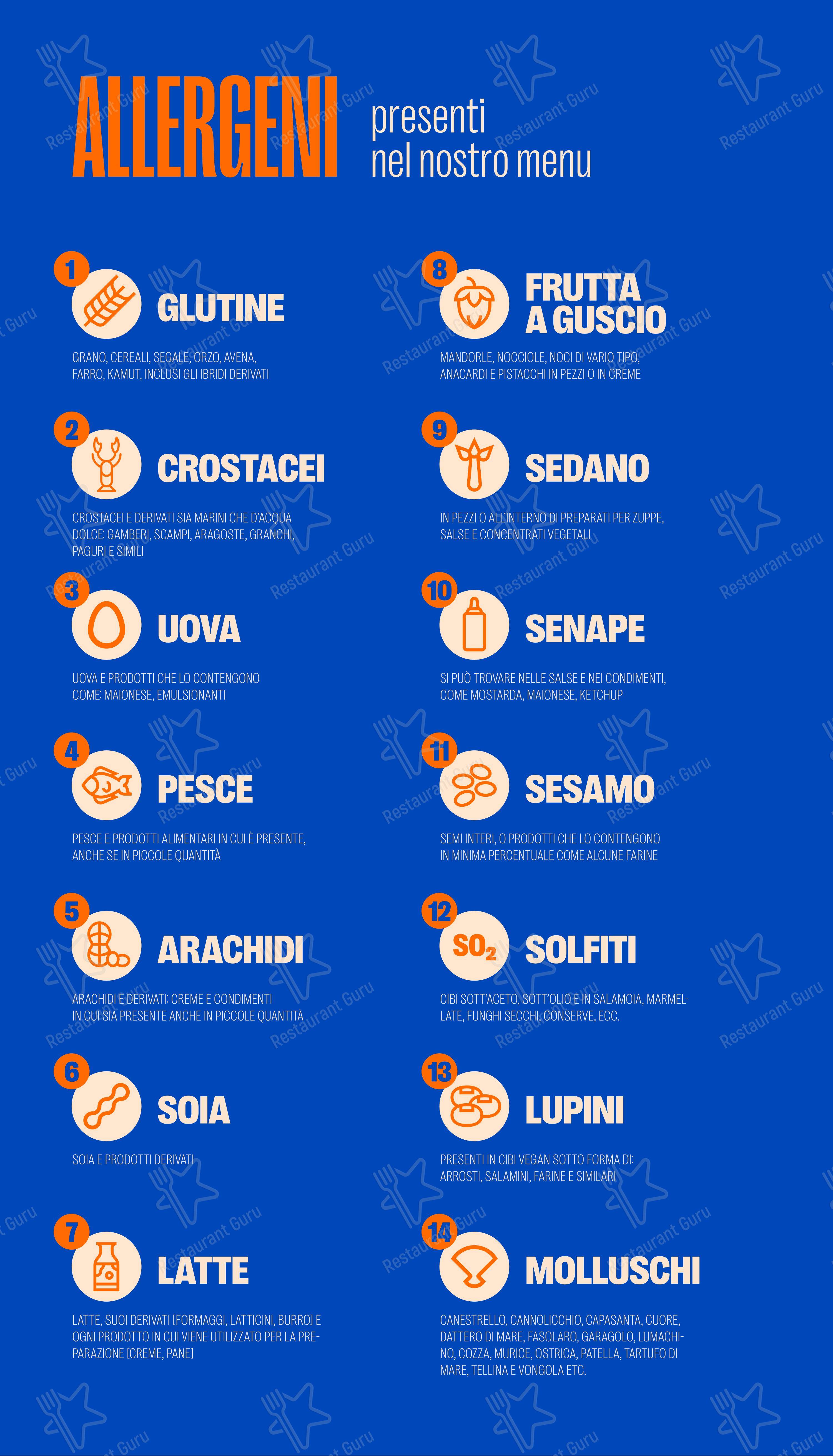 Menu di PUOK (Vomero) - Menu