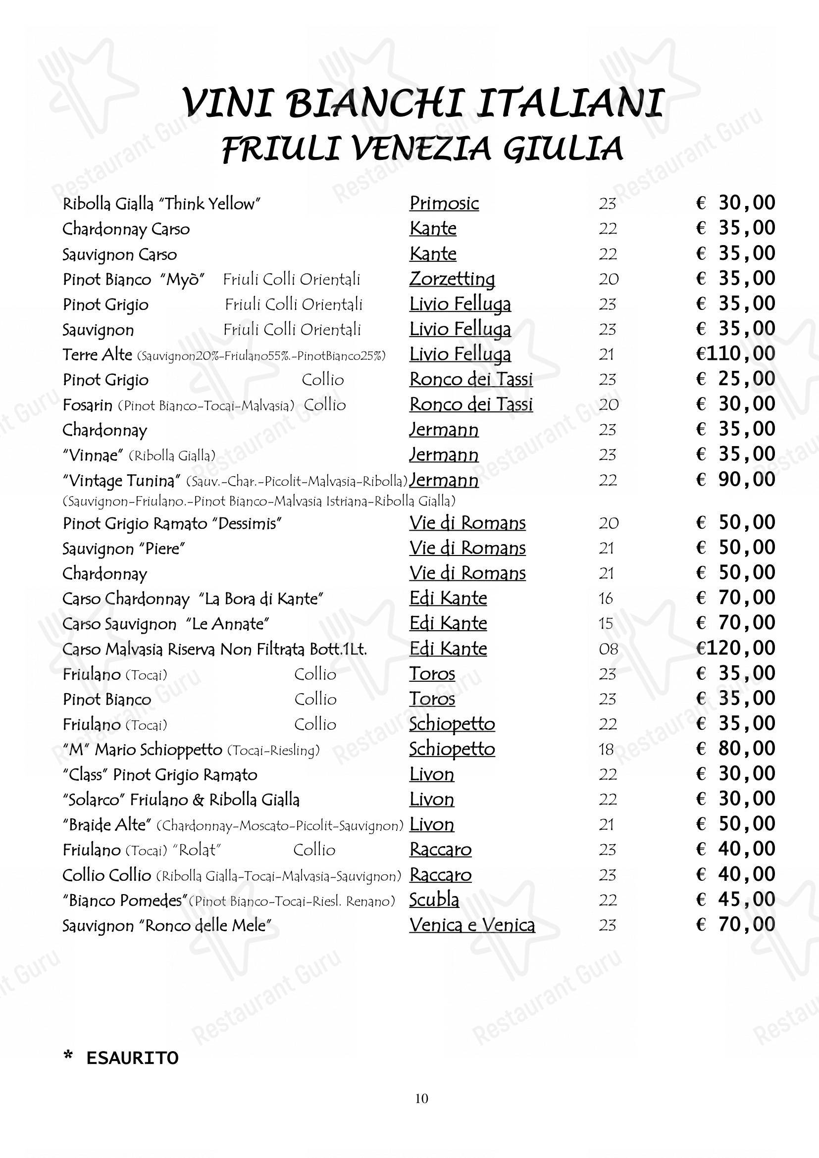 Menu di Ristorante da Miro - 菜单