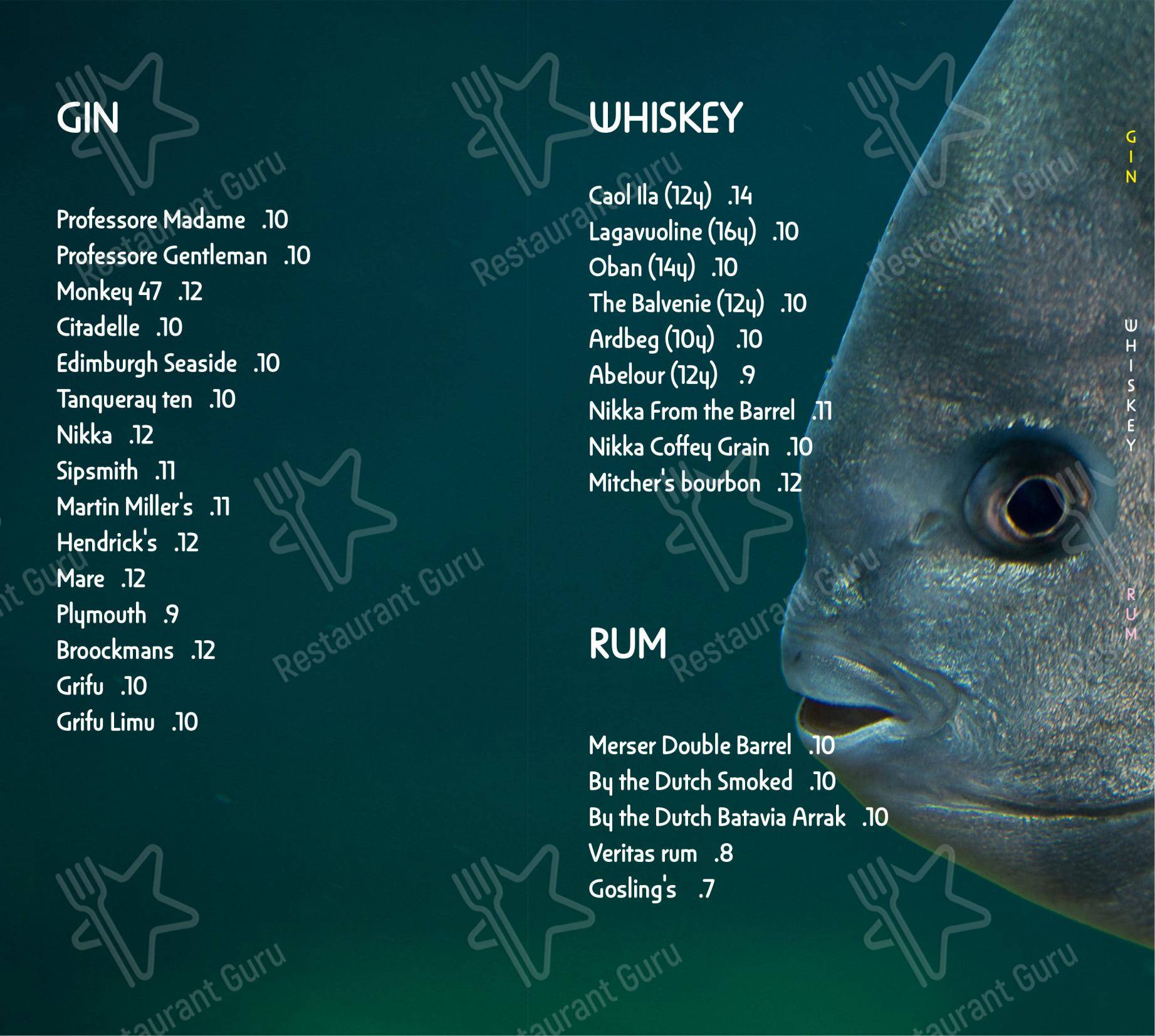 Rufio Ristorante & Cocktail Bar in Brescia - Menu bar