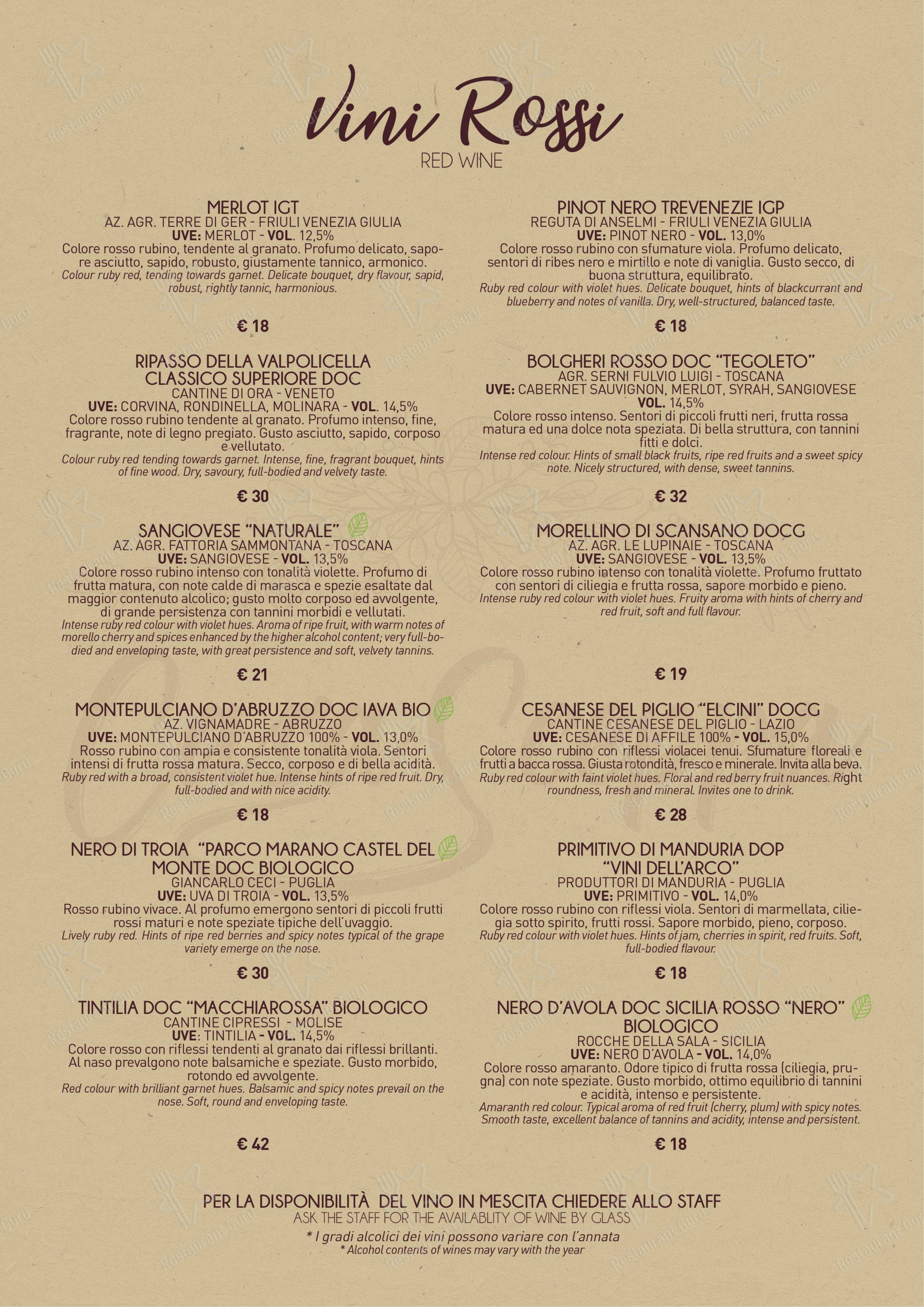 Casa Sceppa in Roma - Menu bar