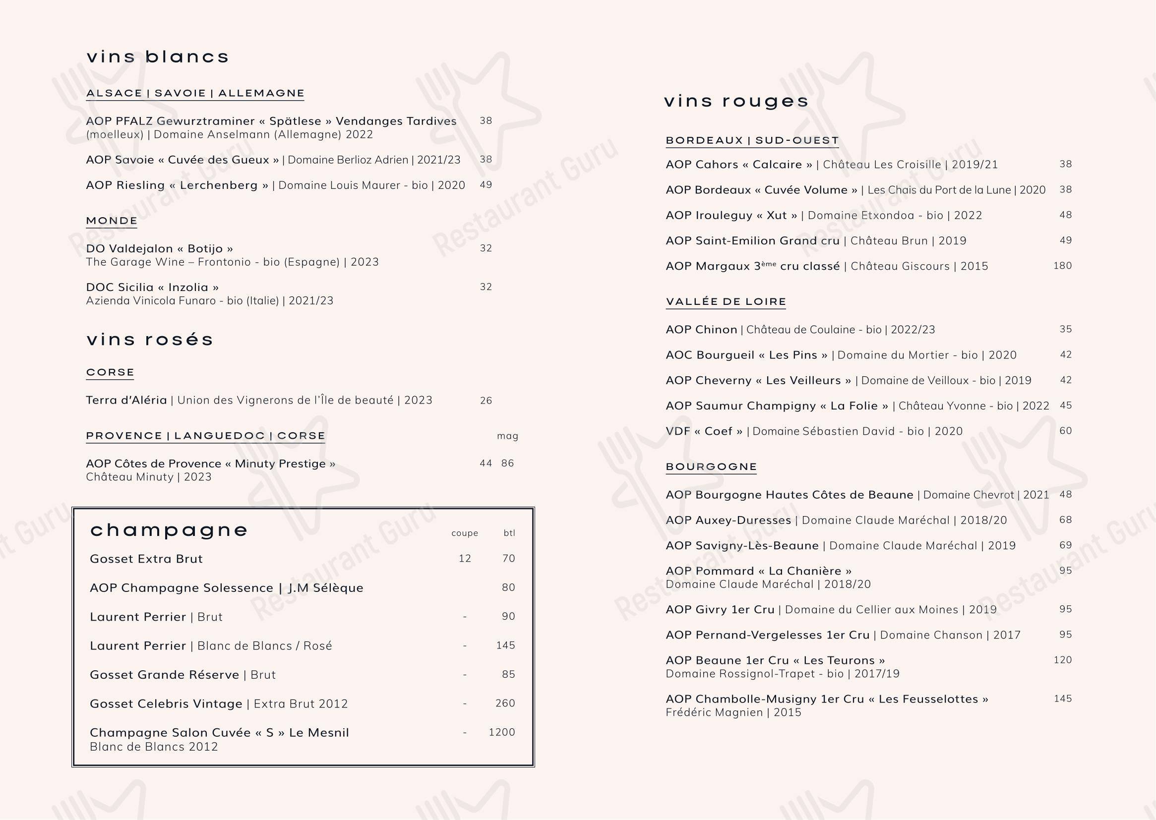 Cobalt dans Chartres - Menu