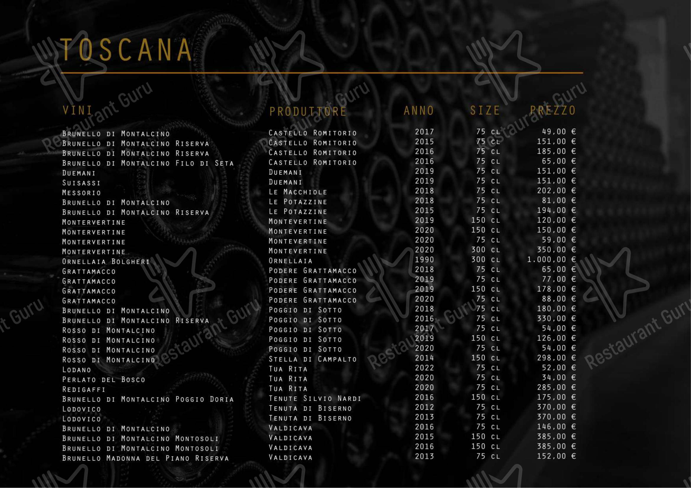 Menu bar per Ristorante Enoteca Frigerio ristorante