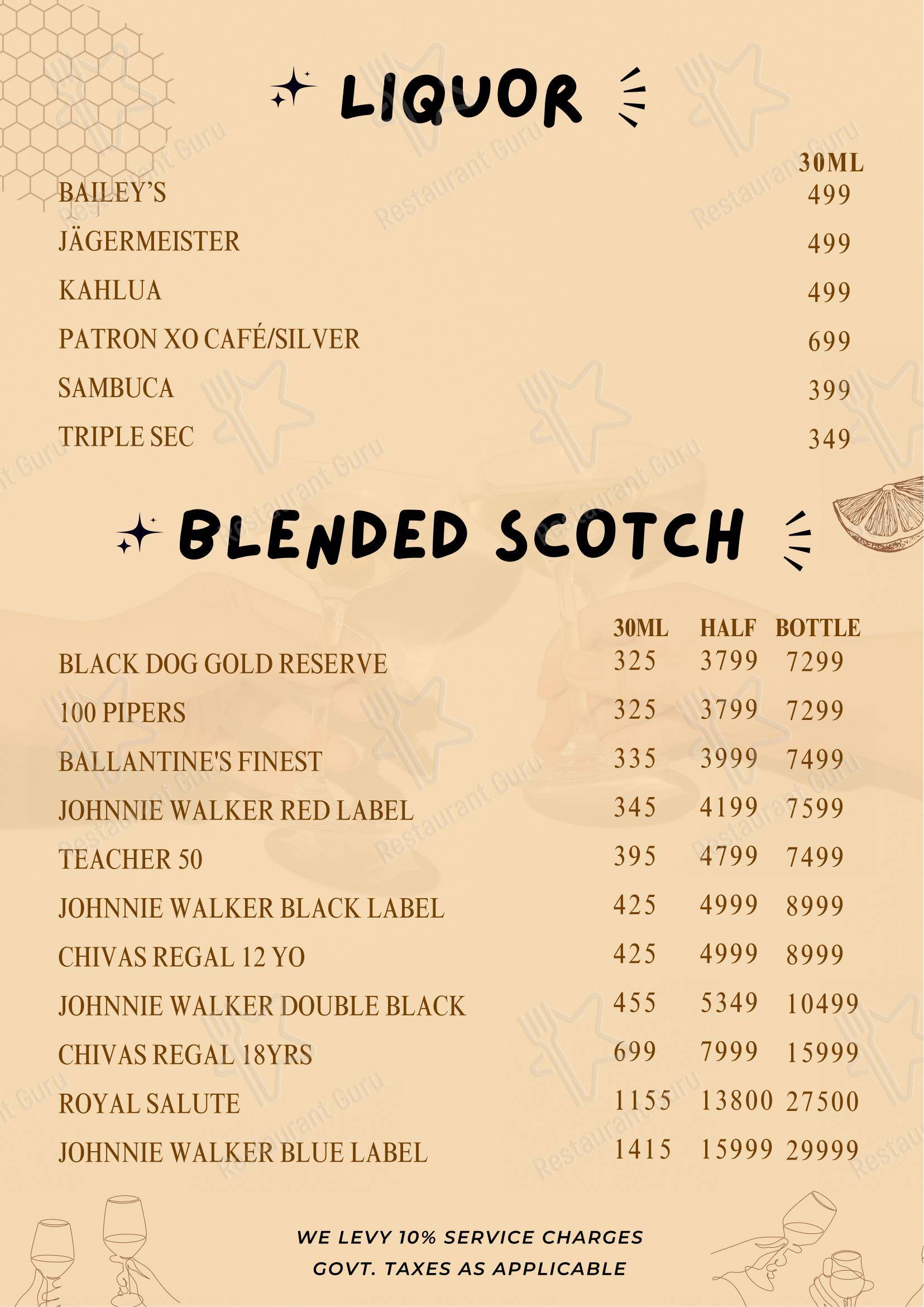 Oh Honey By Skyhouse - Menu bar