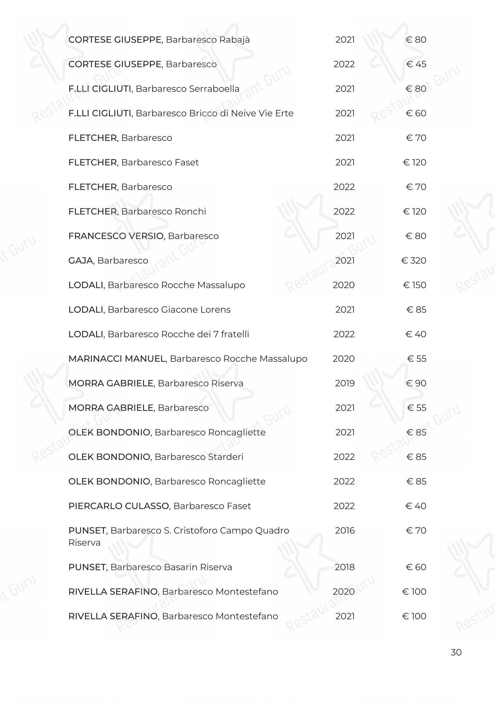 菜单 per Osteria Italia Citabiunda in Alba