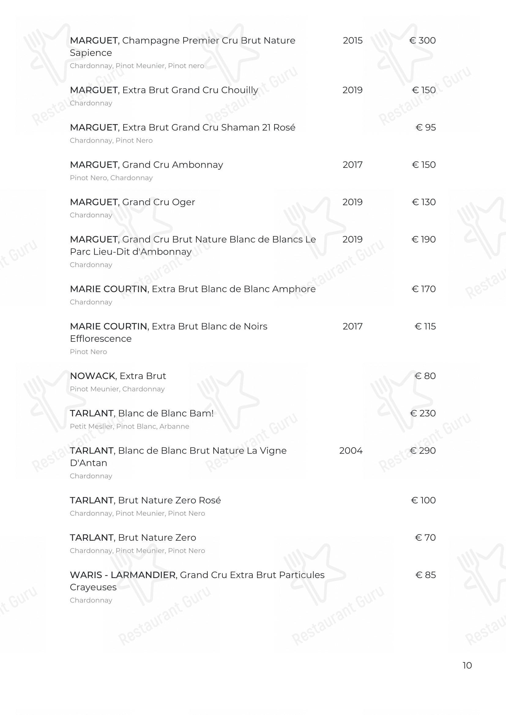 菜单 per Osteria Italia Citabiunda in Alba