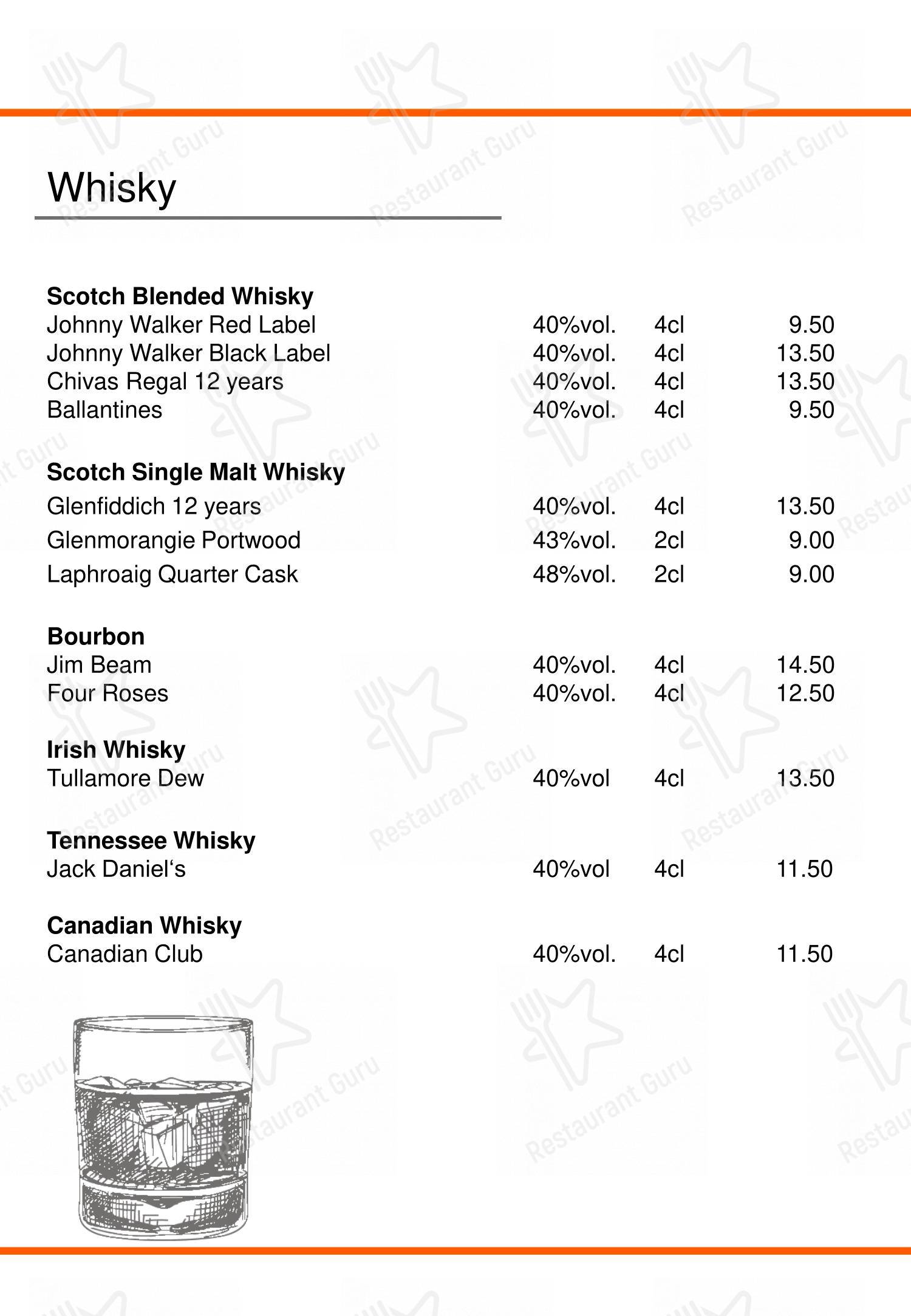 Основное меню per Restaurant elements ristorante