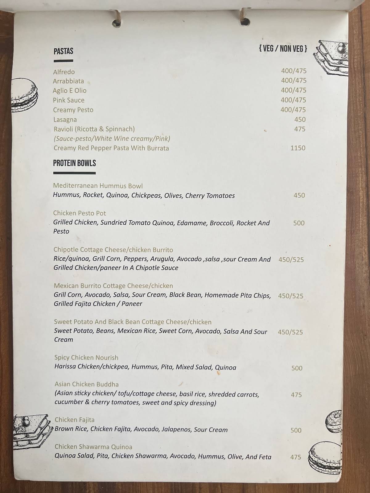 6 Story menu