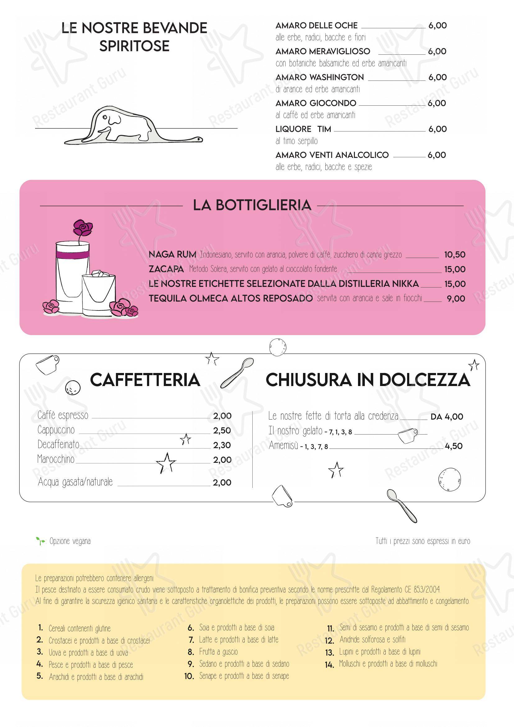 Menu di AMeMi - Menu bar